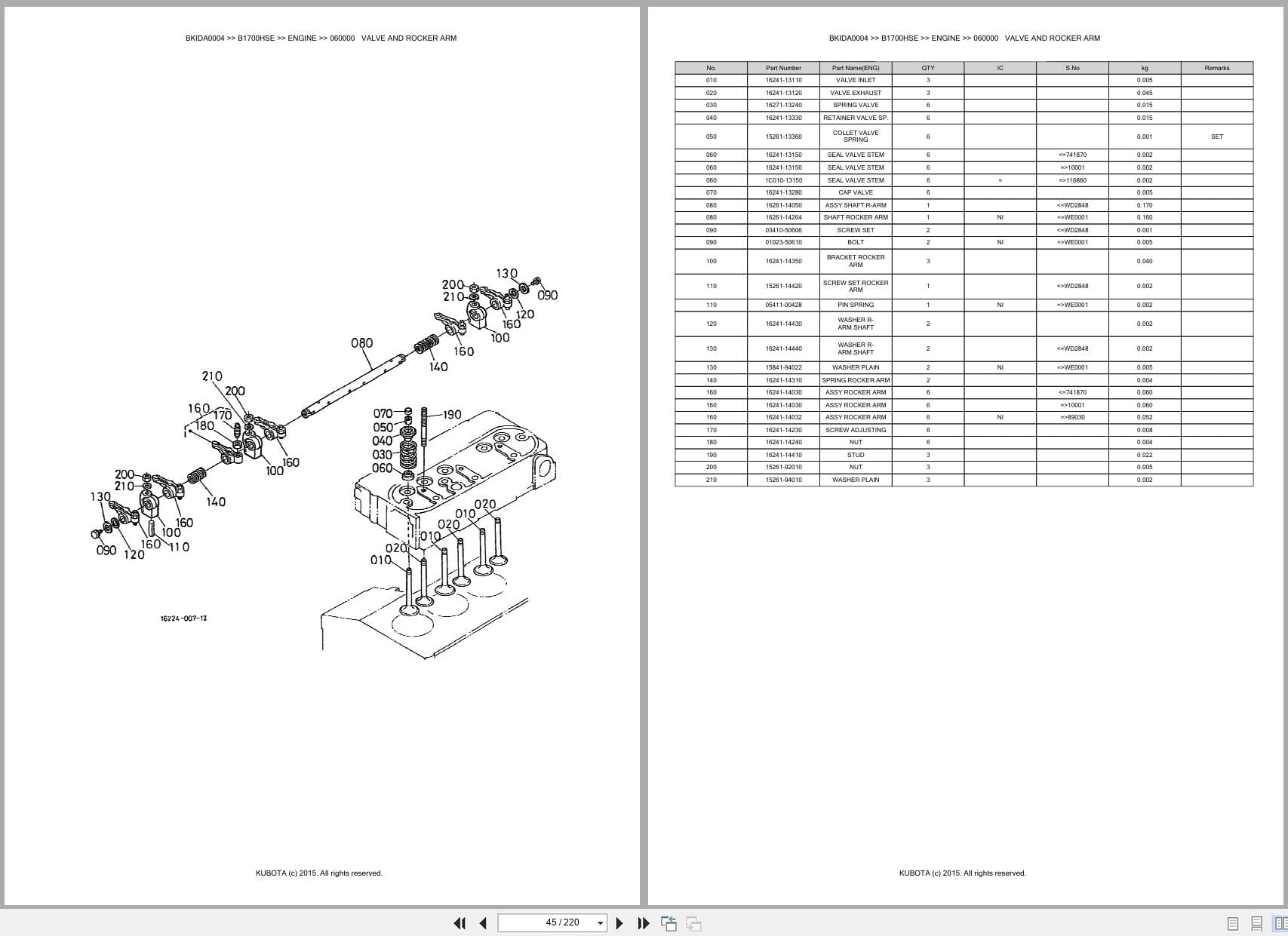 Kubota Tractor B1700HSE Australia Parts Catalog (2)