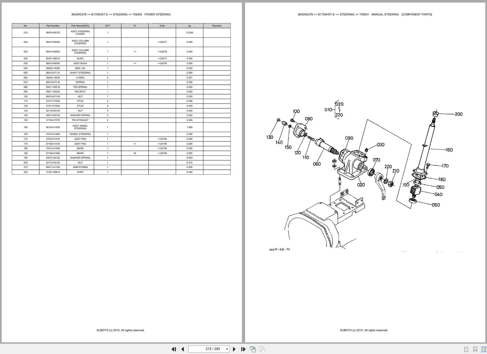 Kubota Tractor B1750HST E Australia Parts Catalog (2)