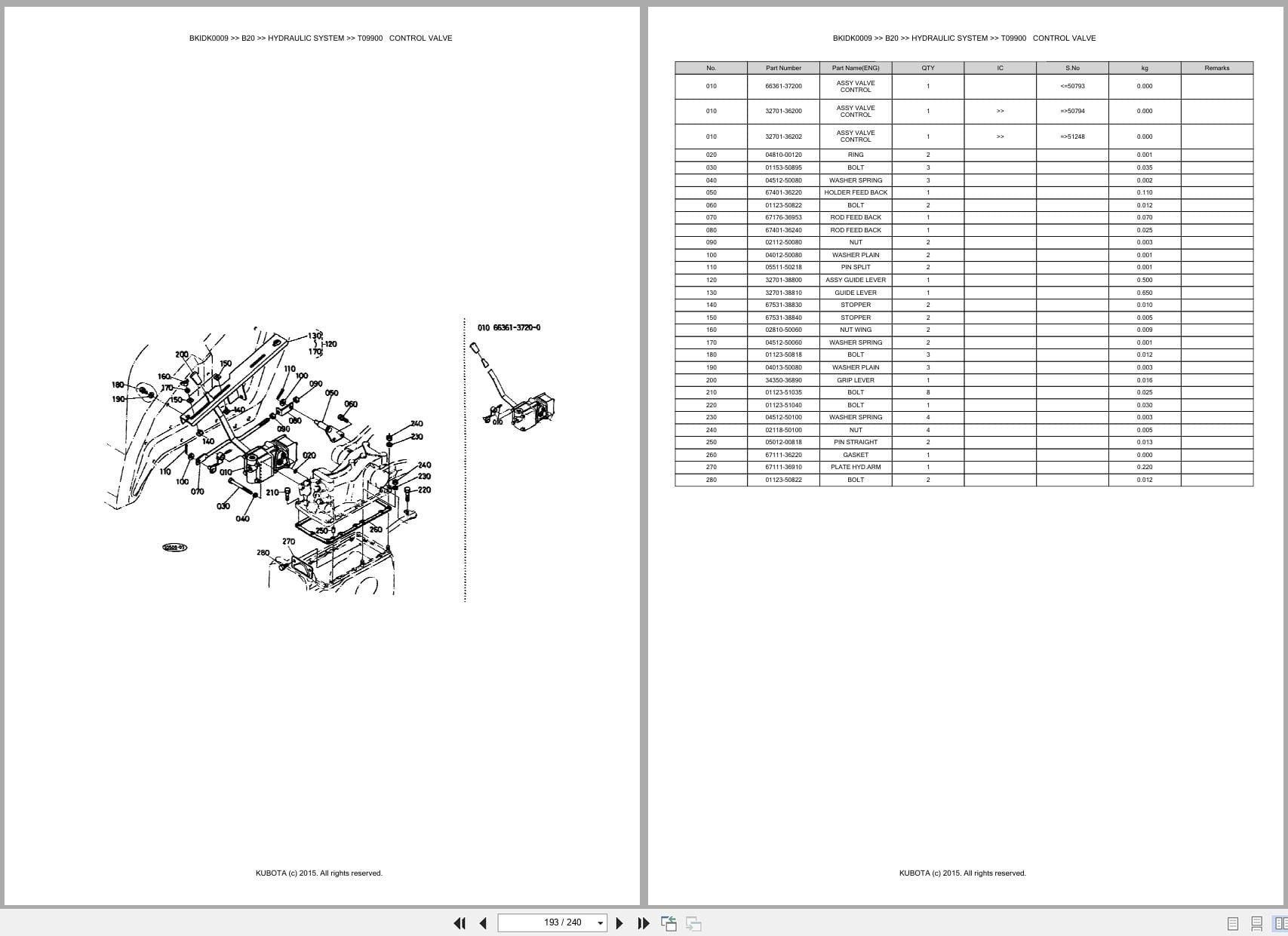 Kubota Tractor B20 Australia Parts Catalog (2)