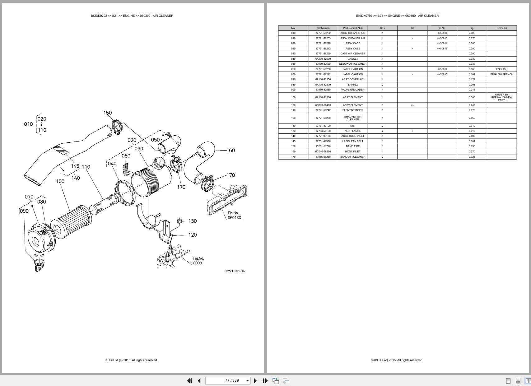 Kubota Tractor B21 Australia Parts Catalog (2)