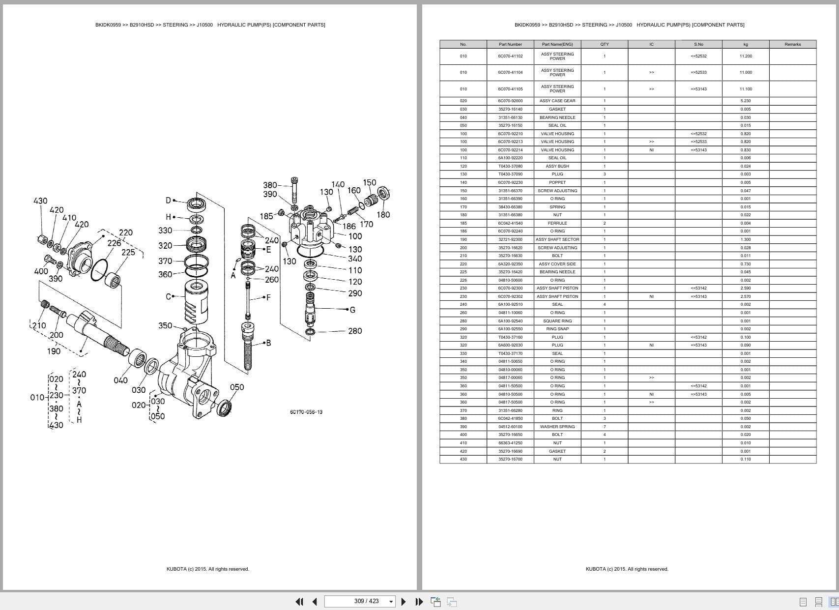 Kubota Tractor B2910HSD Australia Parts Catalog (2)