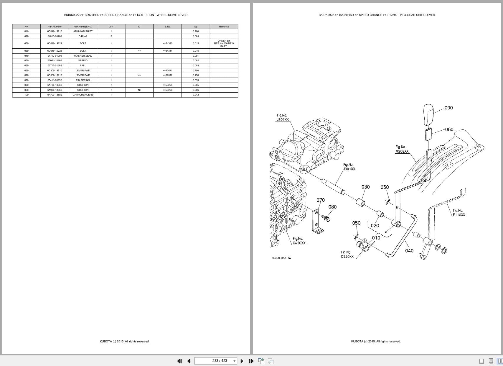 Kubota Tractor B2920HSD Australia Parts Catalog (2)
