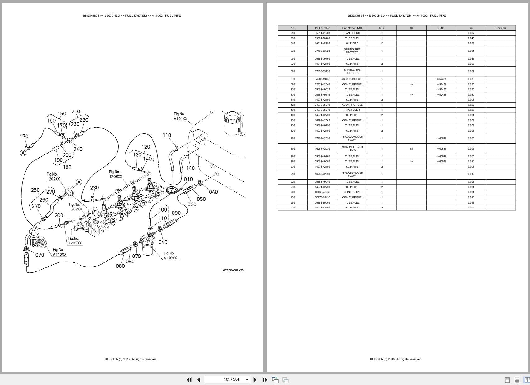 Kubota Tractor B3030HSD Australia Parts Catalog (2)