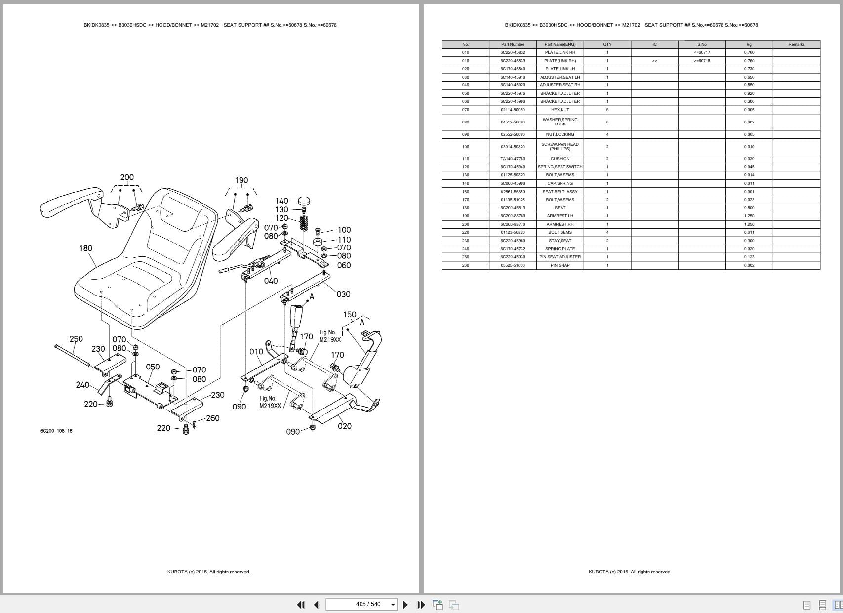 Kubota Tractor B3030HSDC Australia Parts Catalog (2)