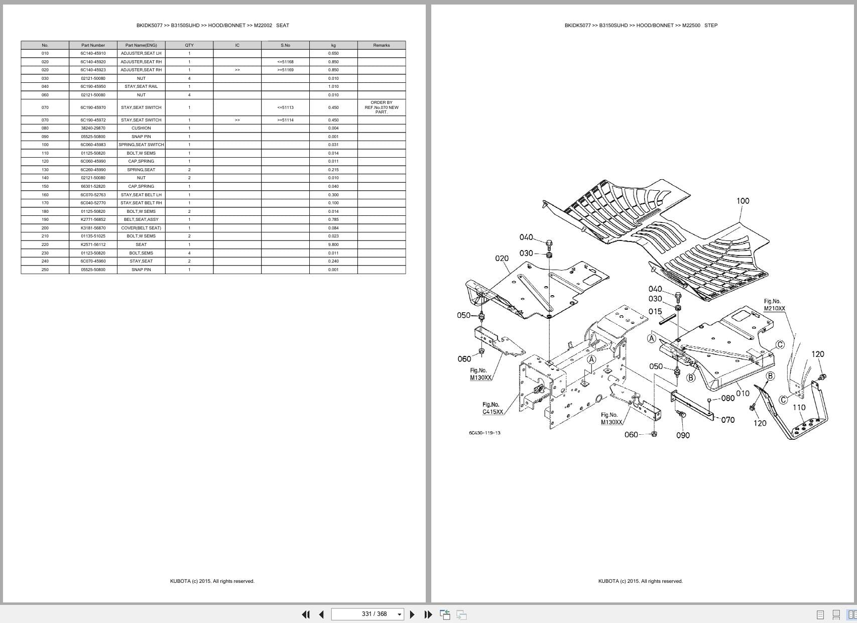 Kubota Tractor B3150SUHD Australia Parts Catalog (2)