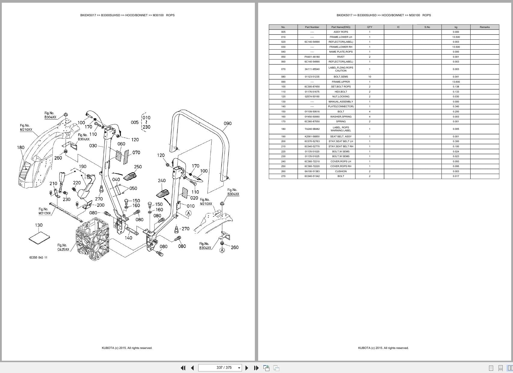 Kubota Tractor B3300SUHSD Australia Parts Catalog (2)