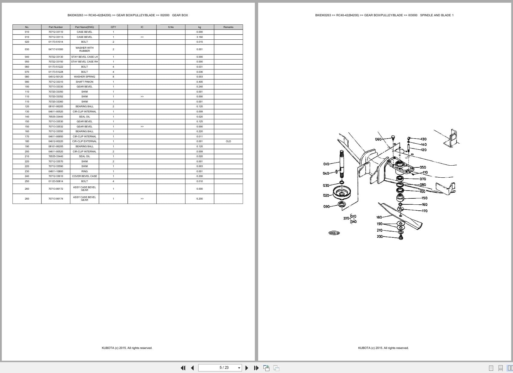 Kubota Tractor B4200 Mower RC40 42 Australia Parts Catalog (2)
