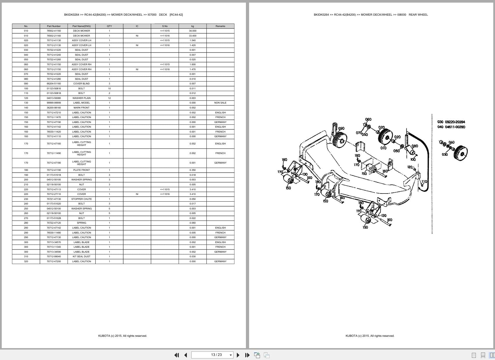 Kubota Tractor B4200 Mower RC44 42 Australia Parts Catalog (2)