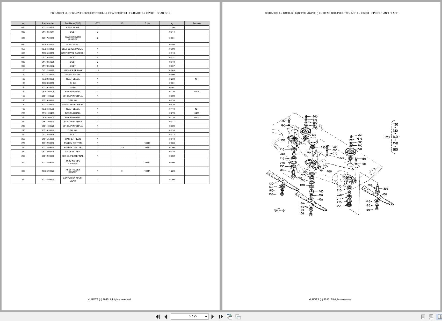 Kubota Tractor B6200H B7200H Mower RC60 72HR Australia Parts Catalog (2)