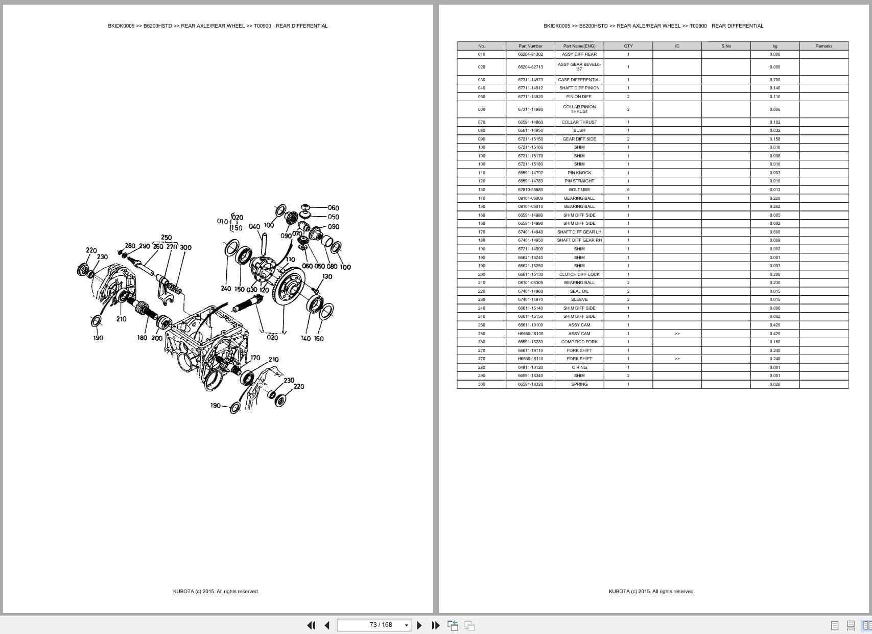 Kubota Tractor B6200HSTD Australia Parts Catalog (2)