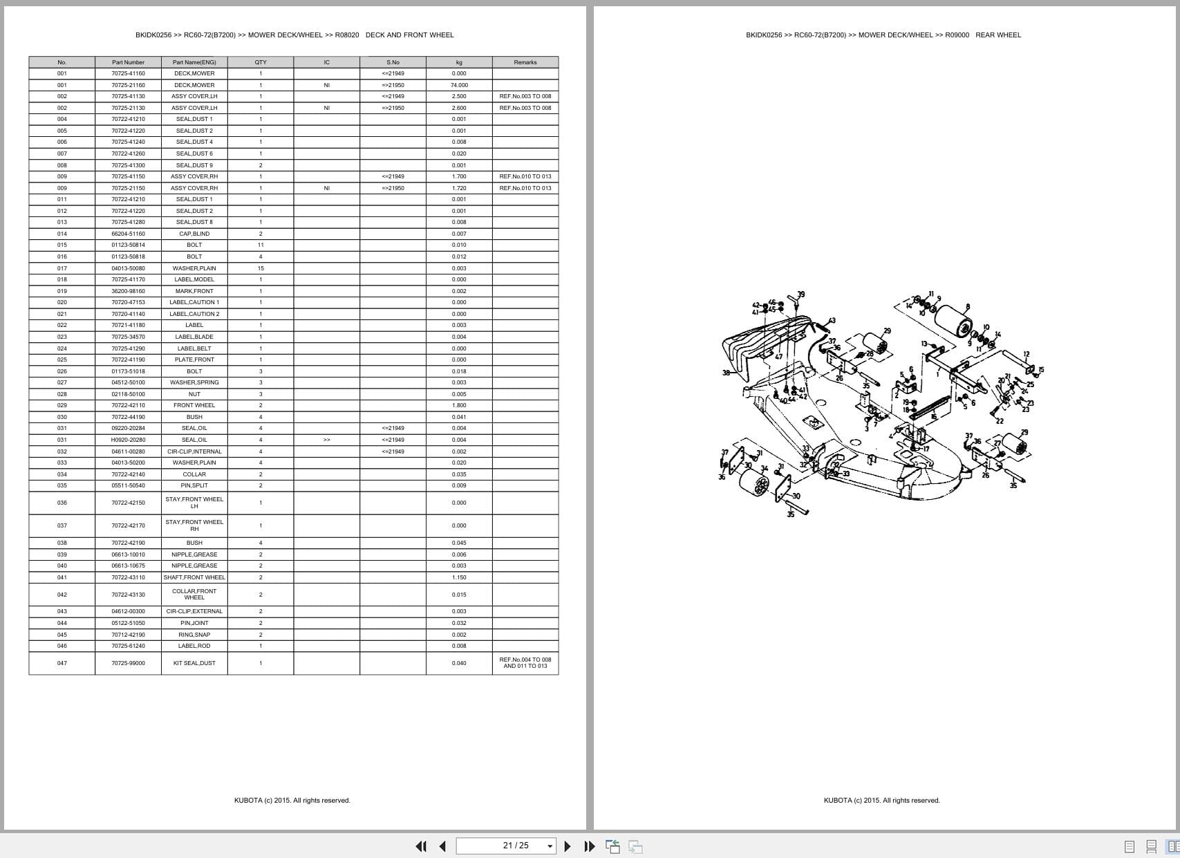 Kubota Tractor B7200 Mower RC60 72 Australia Parts Catalog (2)