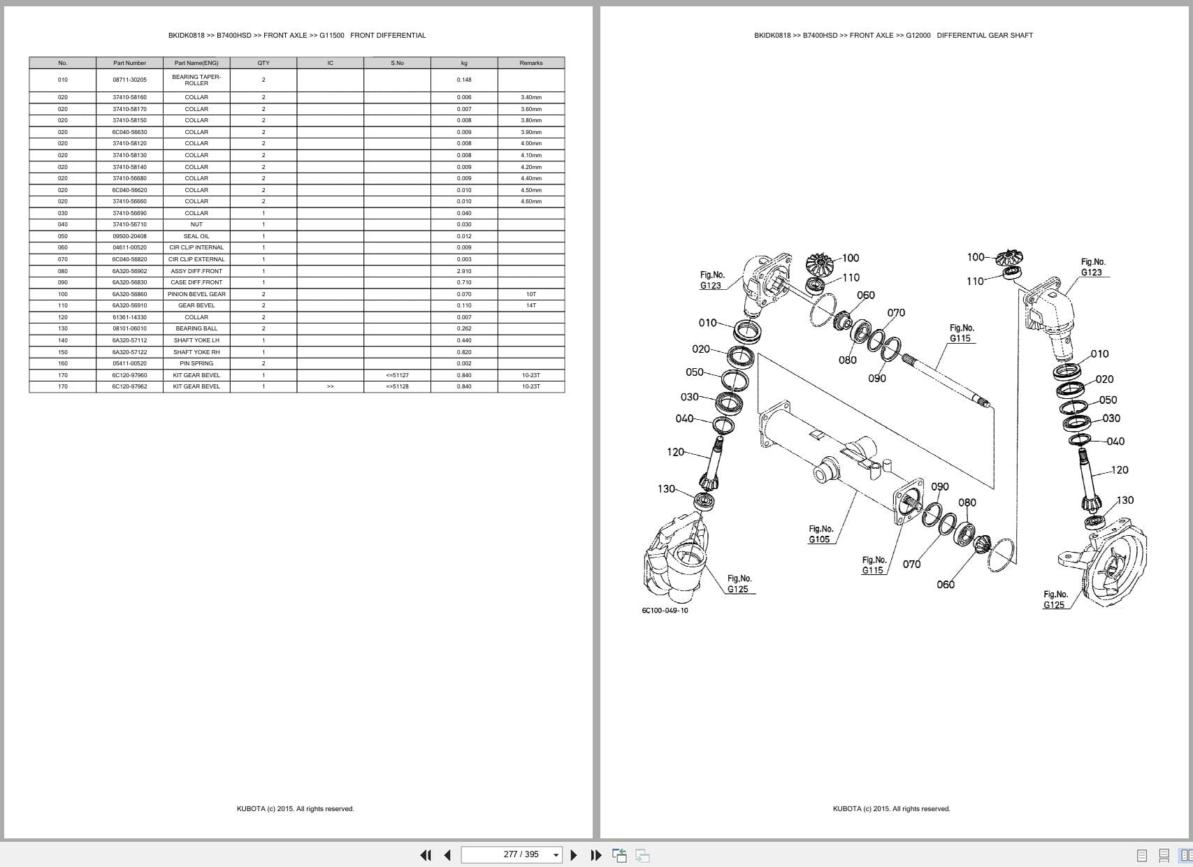Kubota Tractor B7400HSD Australia Parts Catalog (2)