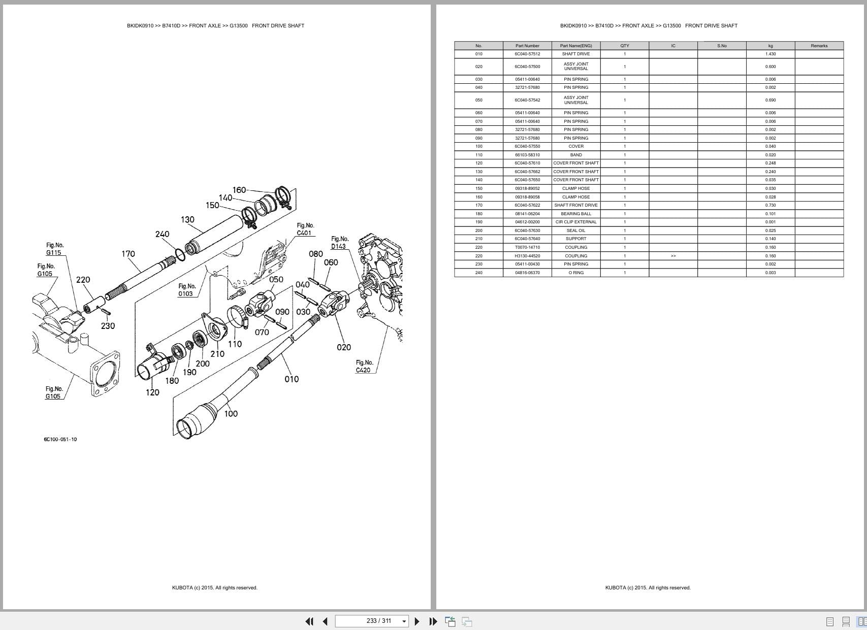 Kubota Tractor B7410D Australia Parts Catalog (2)