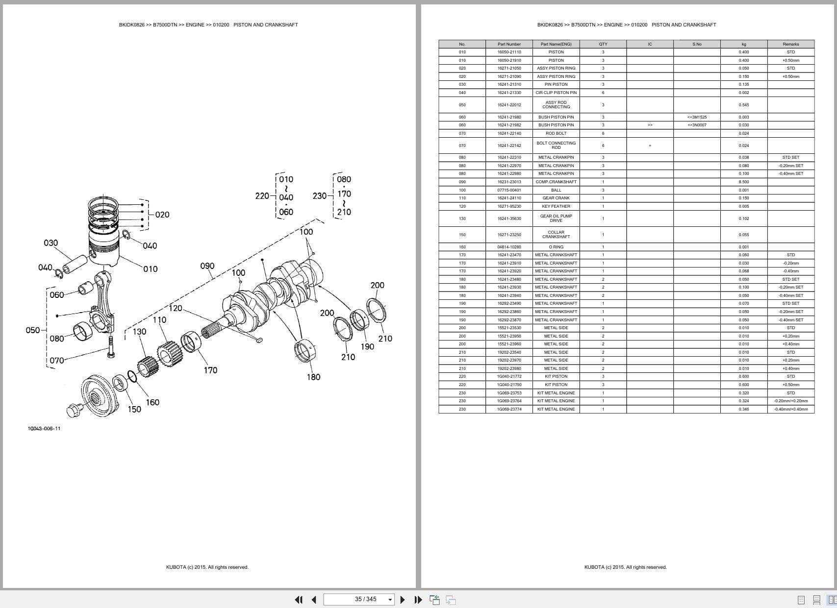 Kubota Tractor B7500DTN Australia Parts Catalog (2)