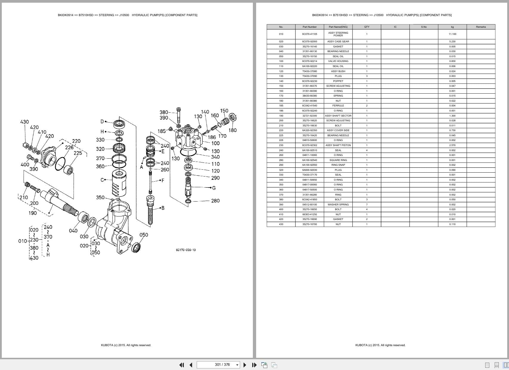 Kubota Tractor B7510HSD Australia Parts Catalog (2)