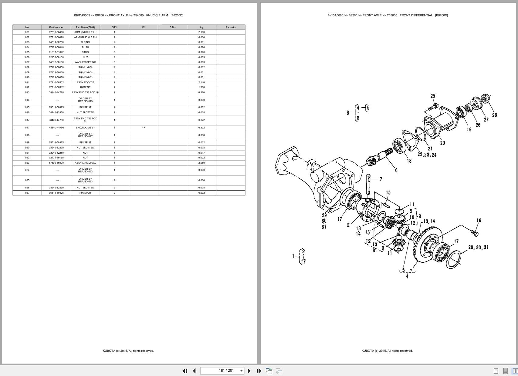 Kubota Tractor B8200 Australia Parts Catalog (2)