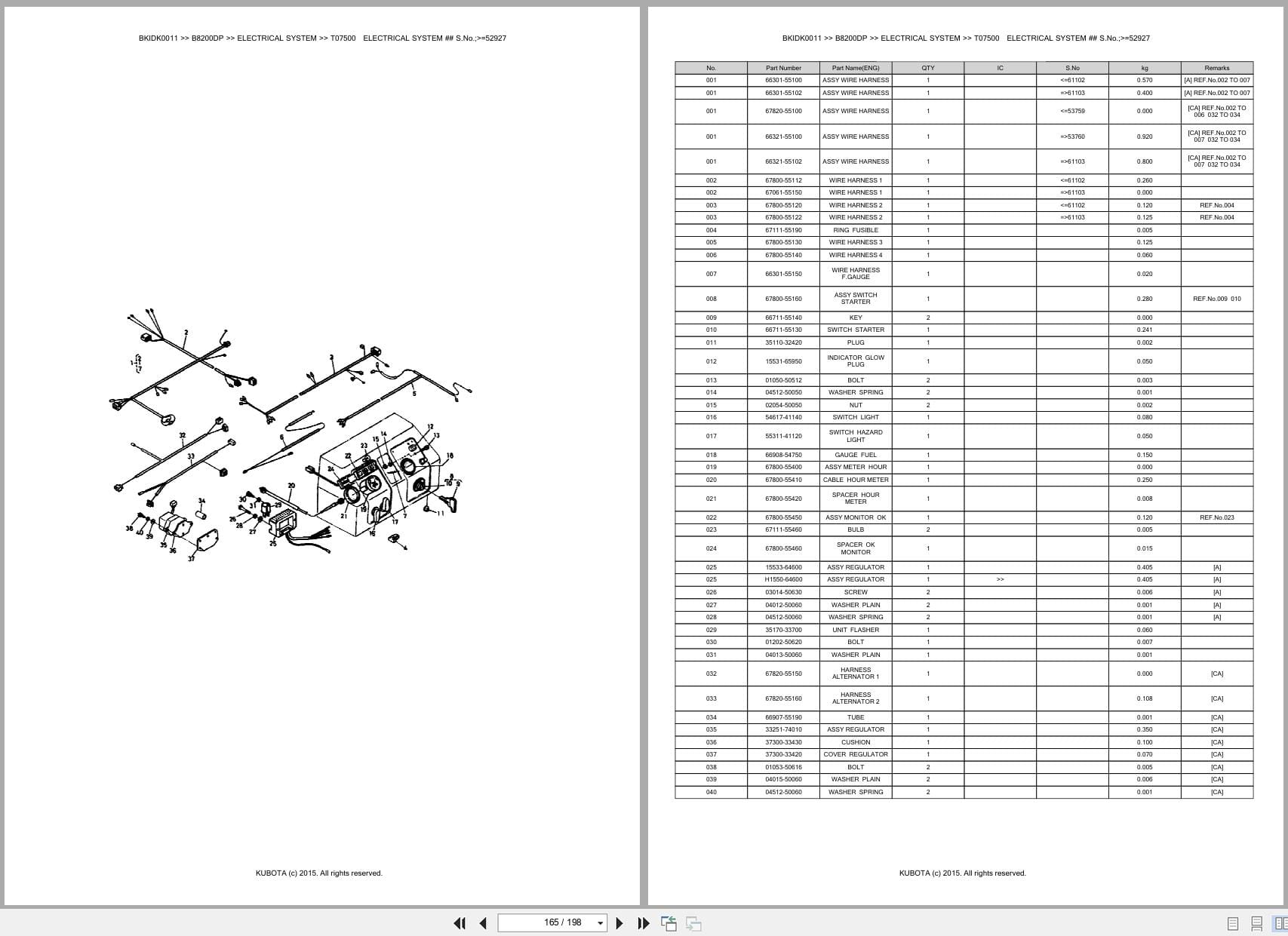 Kubota Tractor B8200DP Australia Parts Catalog (2)