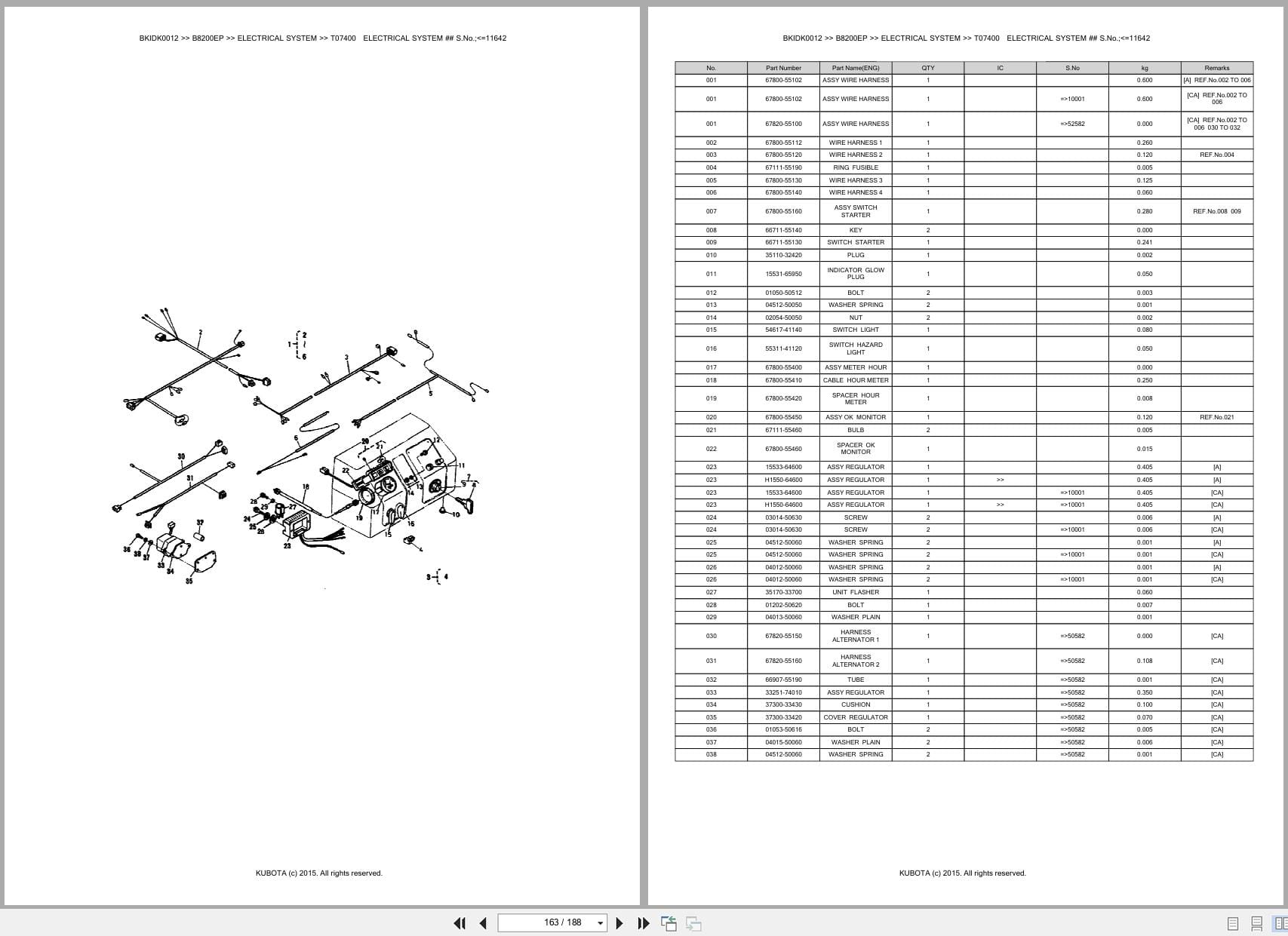 Kubota Tractor B8200EP Australia Parts Catalog (2)