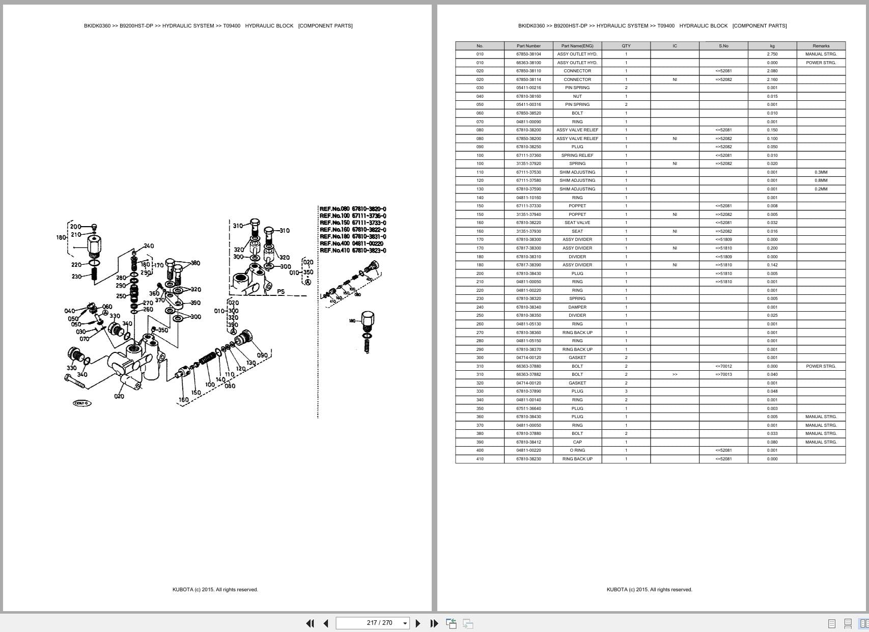 Kubota Tractor B9200HST DP Australia Parts Catalog (2)