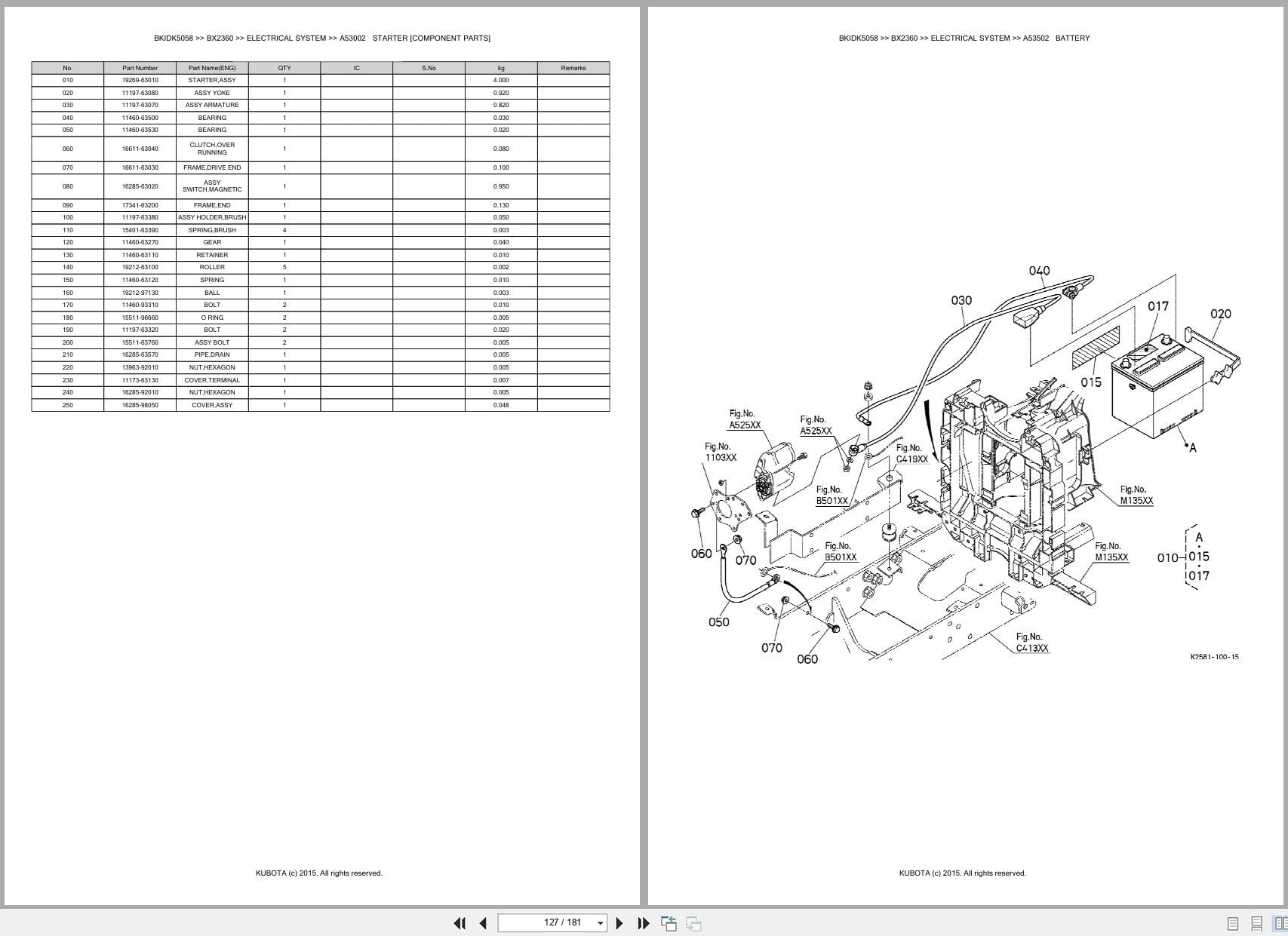 Kubota Tractor BX2360 Australia Parts Catalog (2)