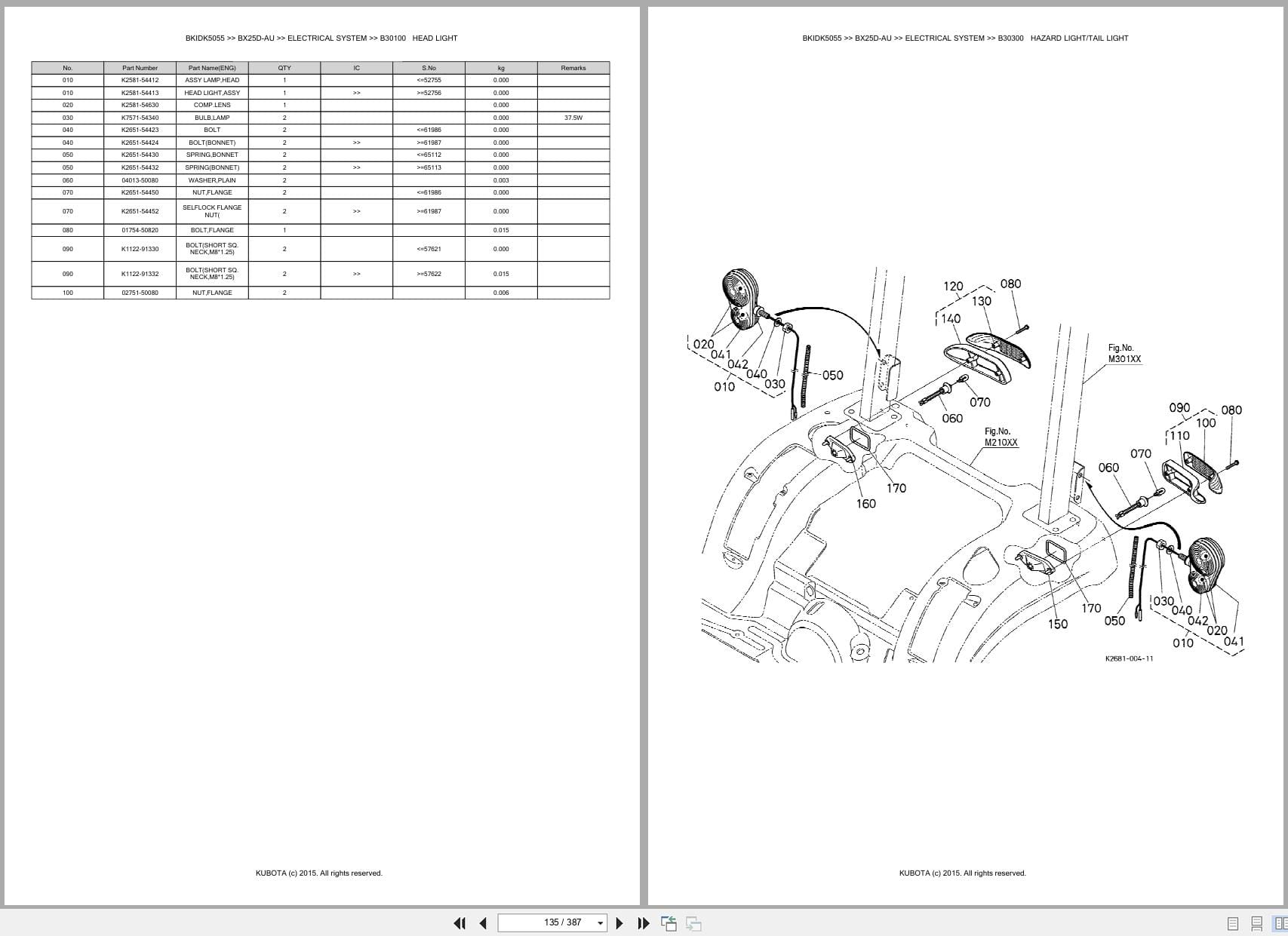 Kubota Tractor BX25D AU Australia Parts Catalog (2)