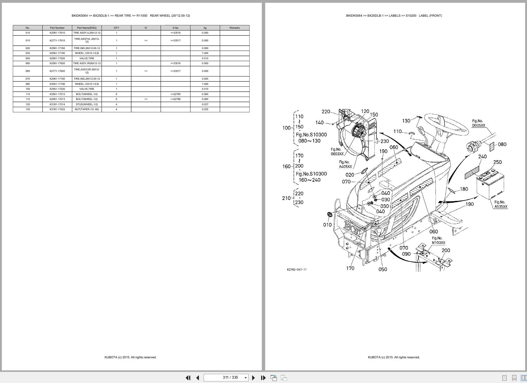 Kubota Tractor BX25DLB 1 Australia Parts Catalog (2)