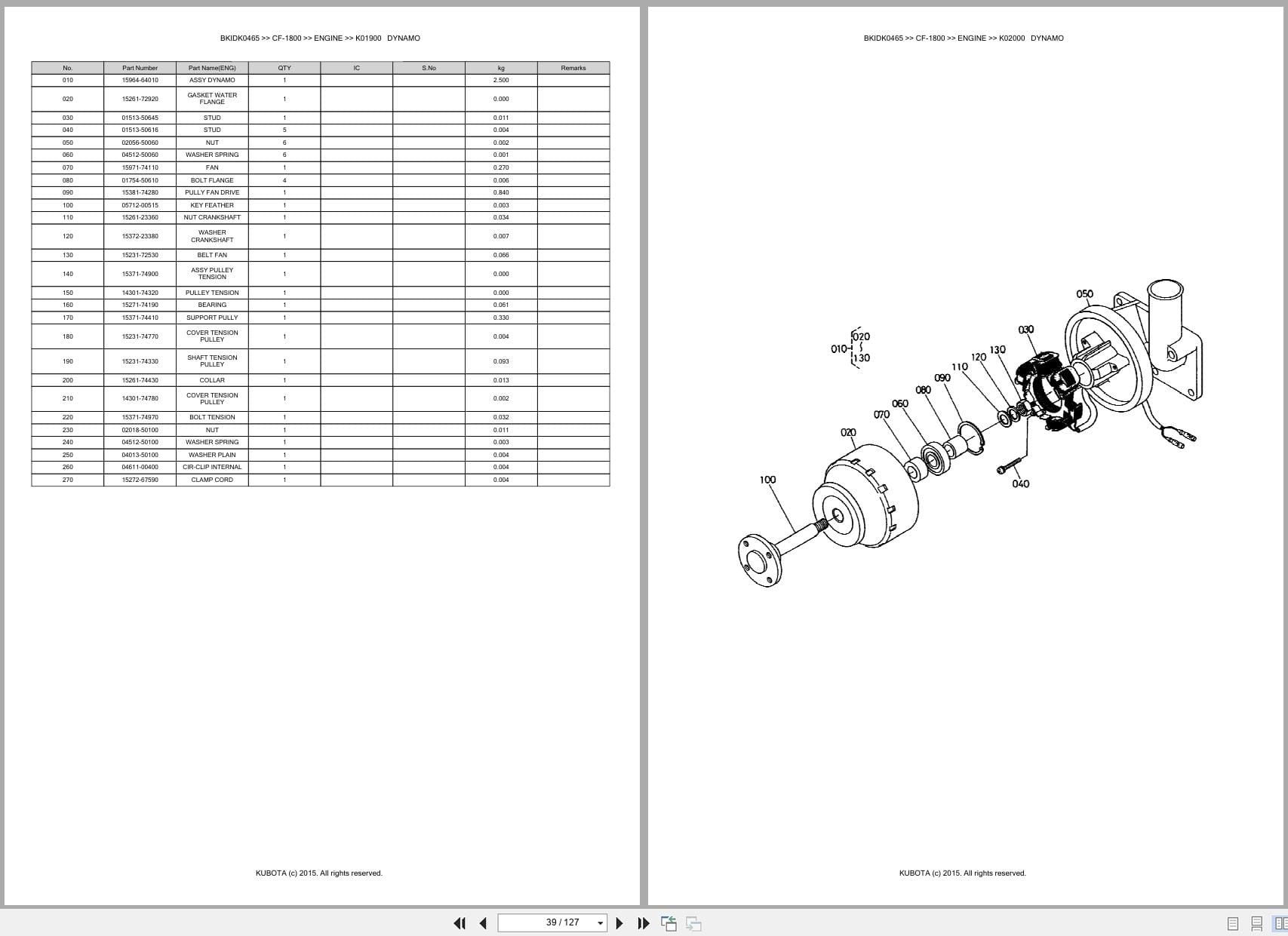 Kubota Tractor CF 1800 Australia Parts Catalog (2)