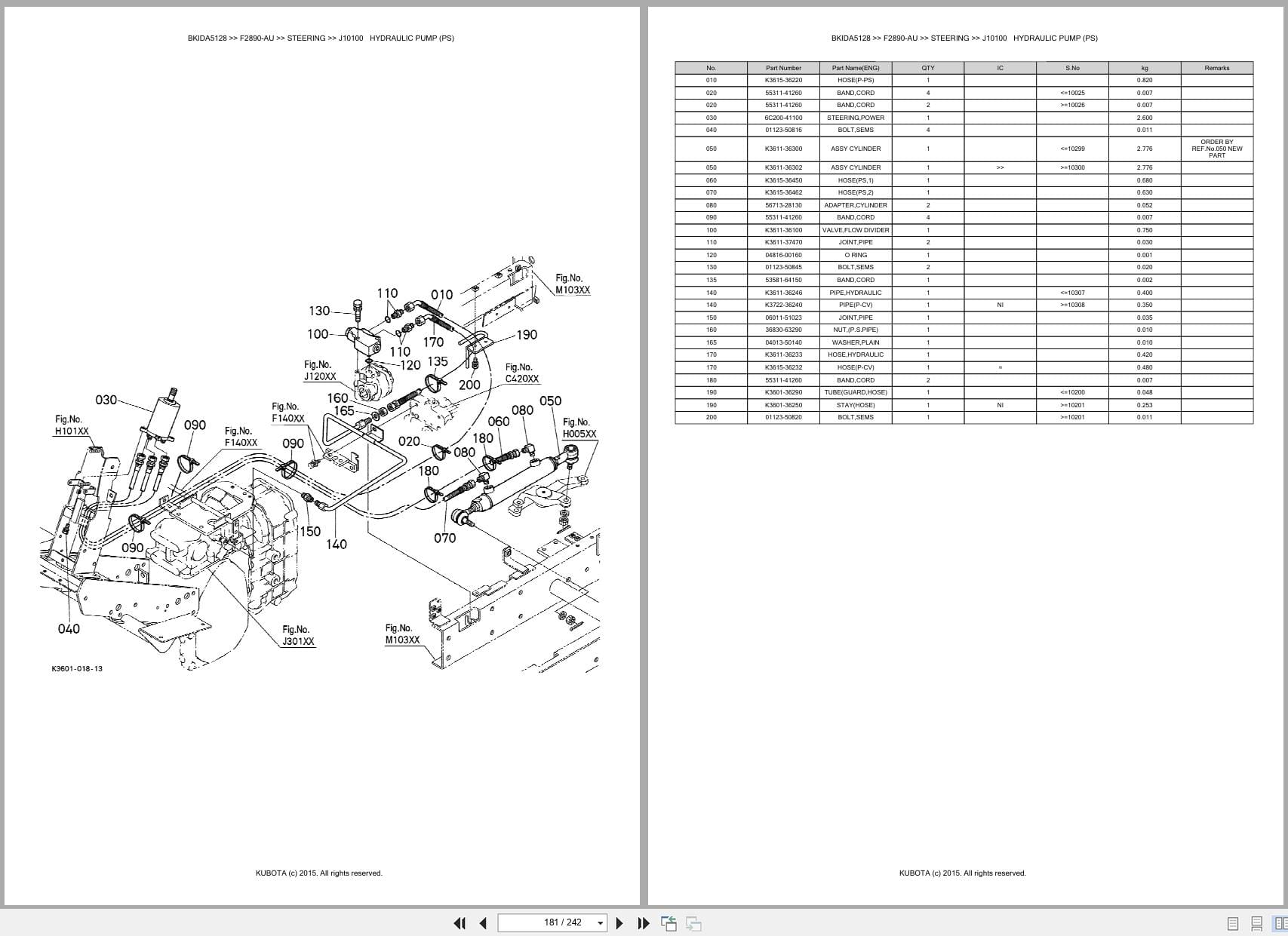 Kubota Tractor F2890 AU Australia Parts Catalog (2)