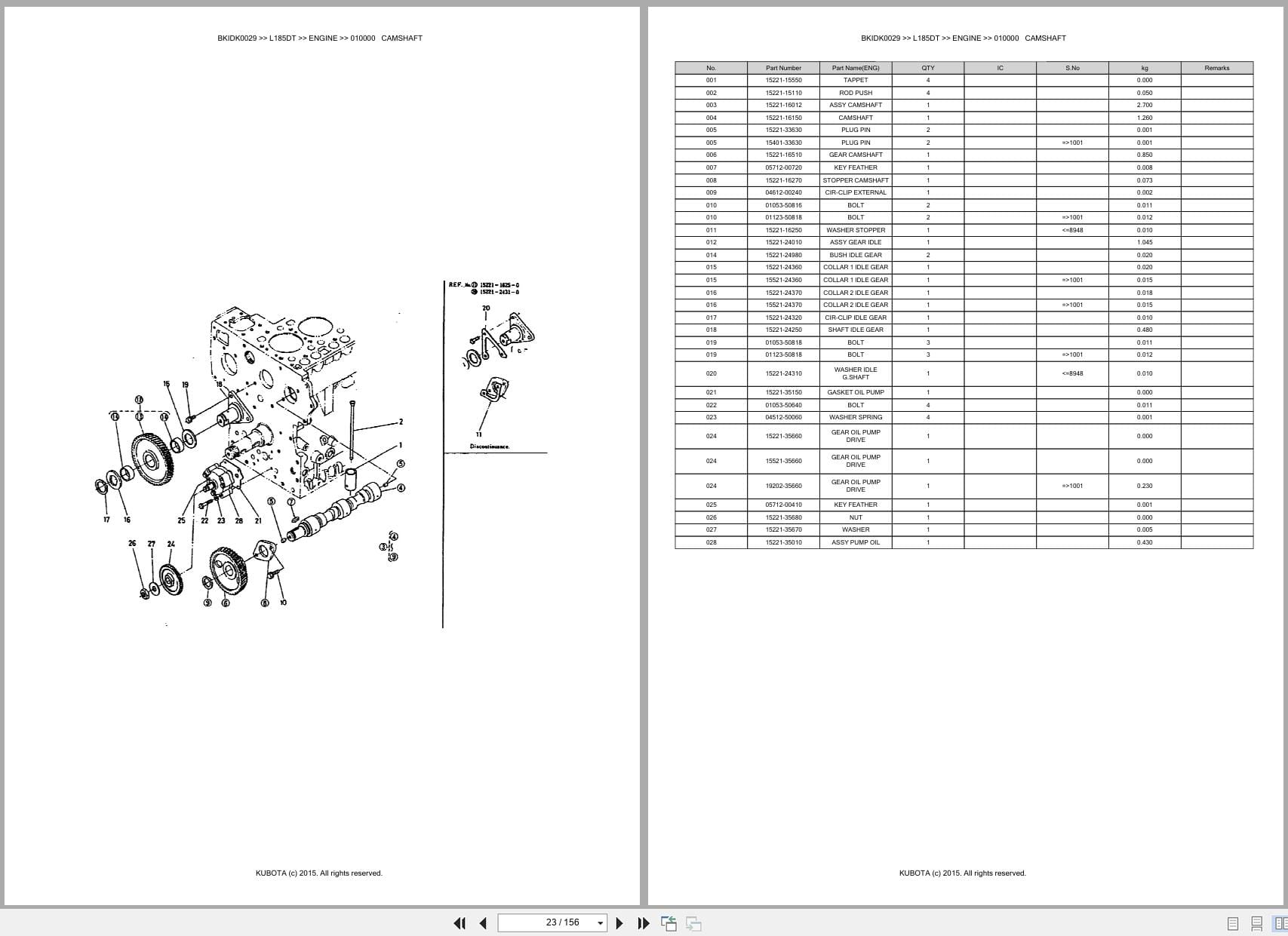 Kubota Tractor L185DT Australia Parts Catalog (2)
