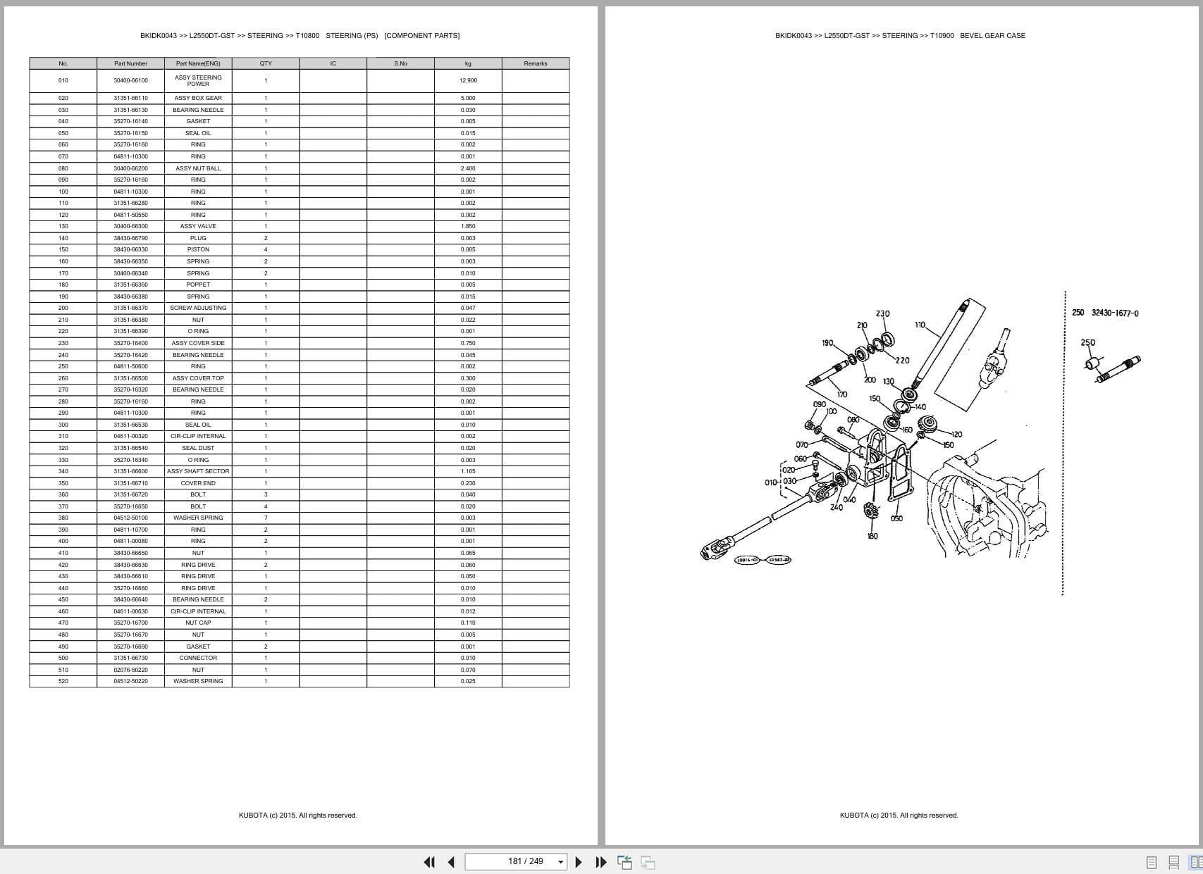 Kubota Tractor L2550DT GST Australia Parts Catalog (2)