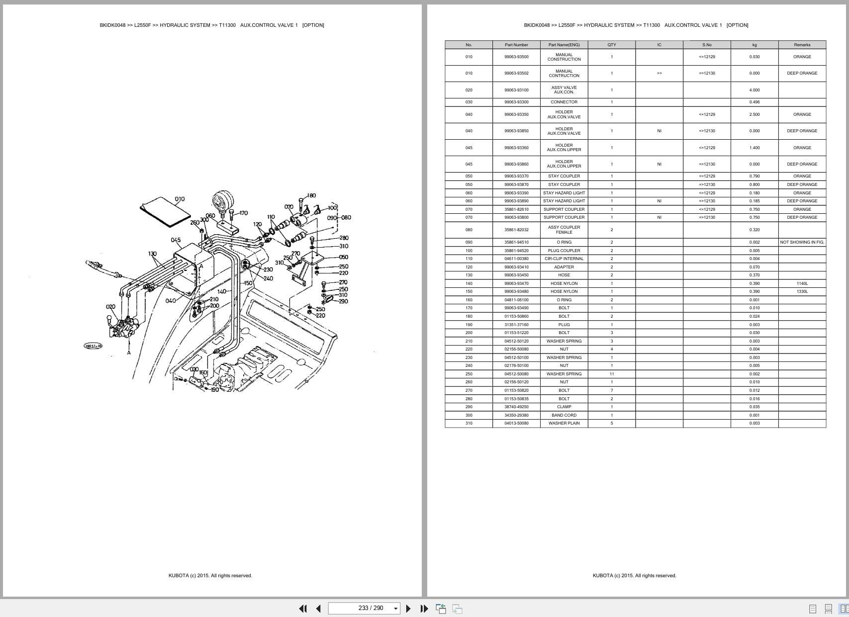 Kubota Tractor L2550F Australia Parts Catalog (2)