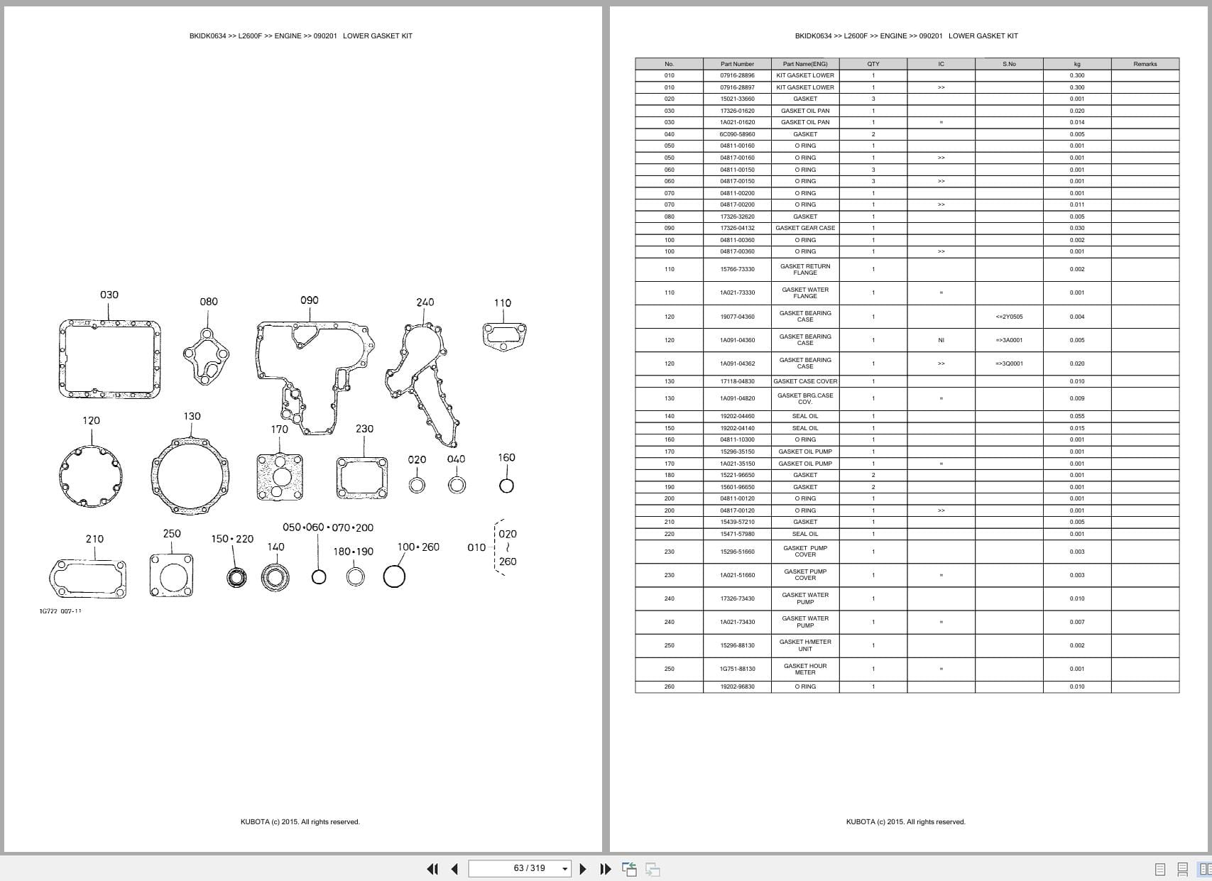 Kubota Tractor L2600F Australia Parts Catalog (2)