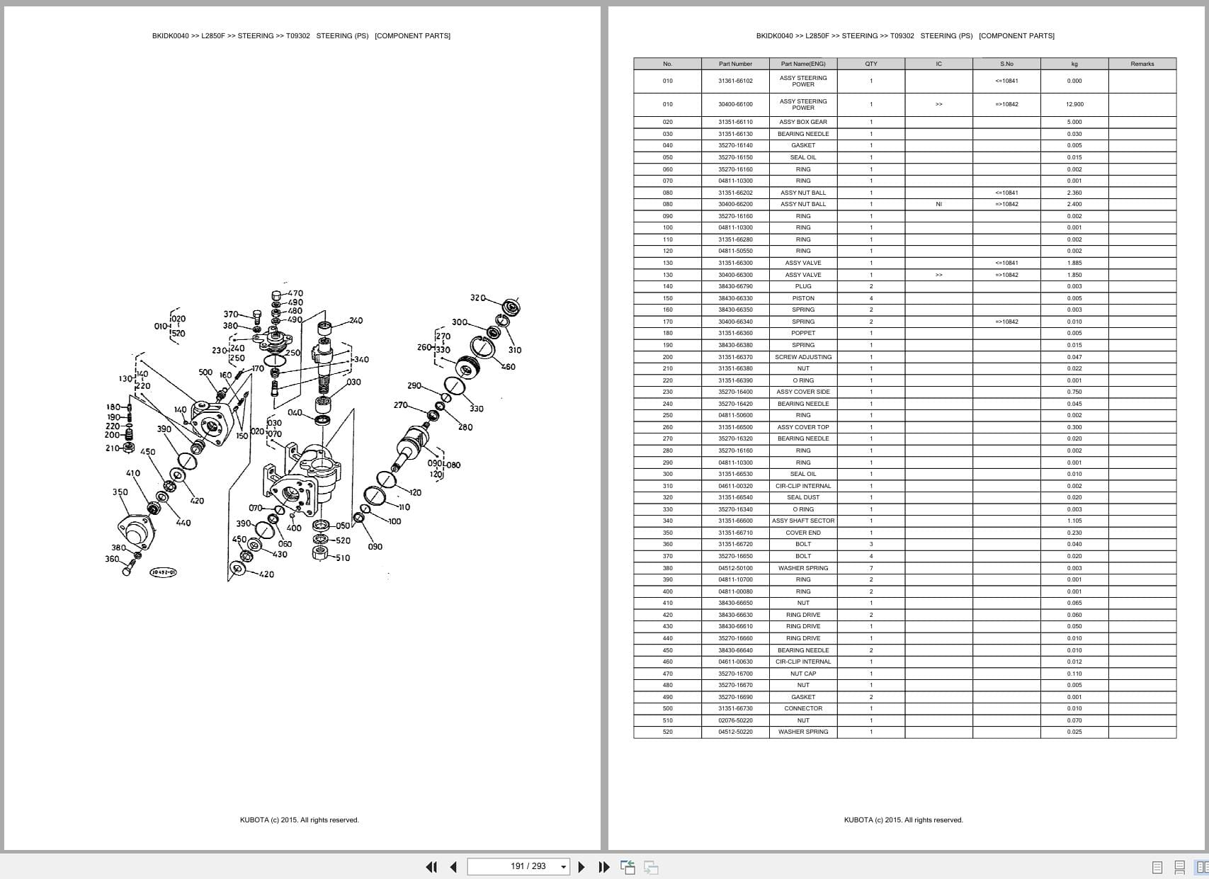 Kubota Tractor L2850F Australia Parts Catalog (2)