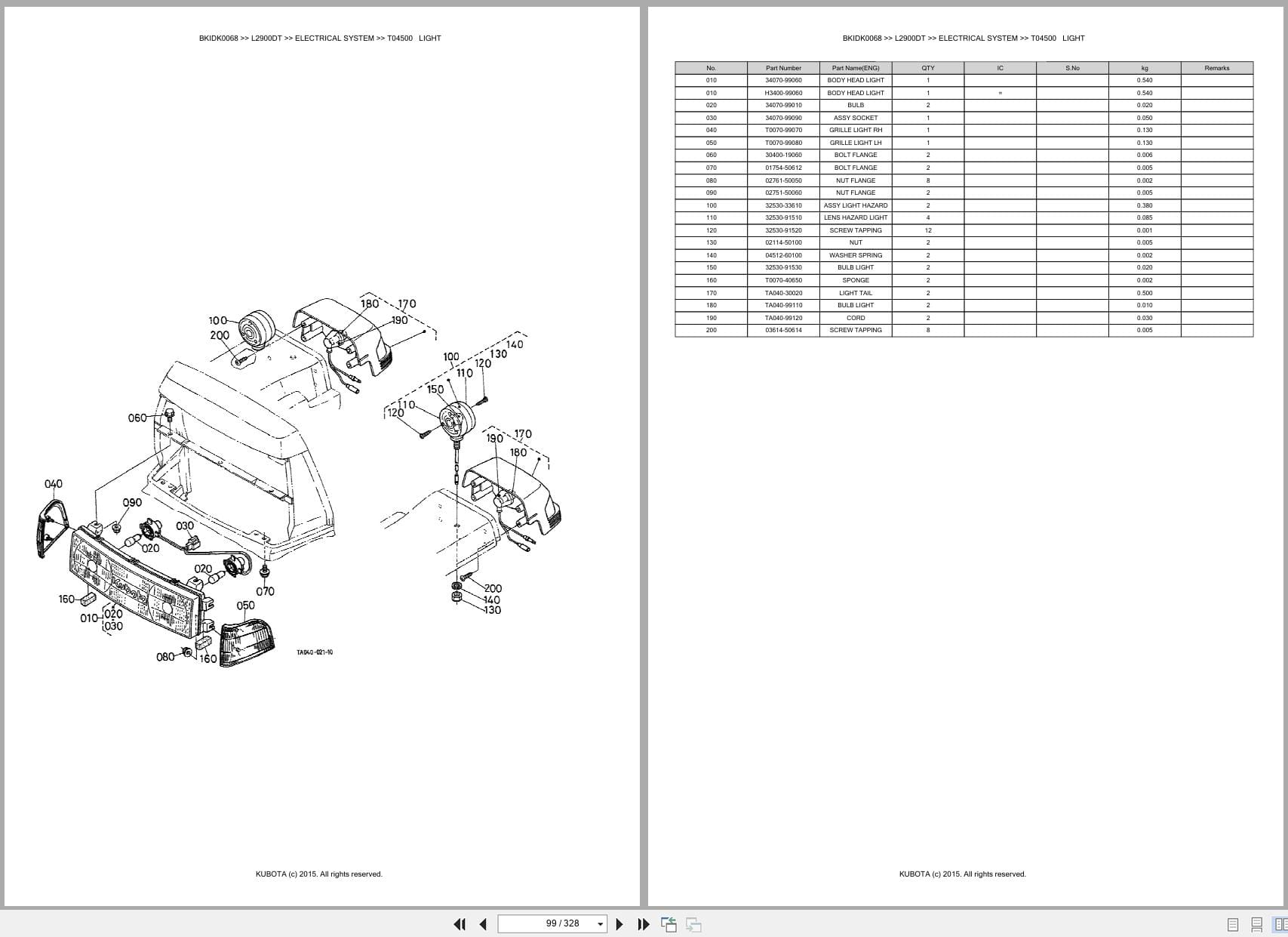 Kubota Tractor L2900DT Australia Parts Catalog (2)