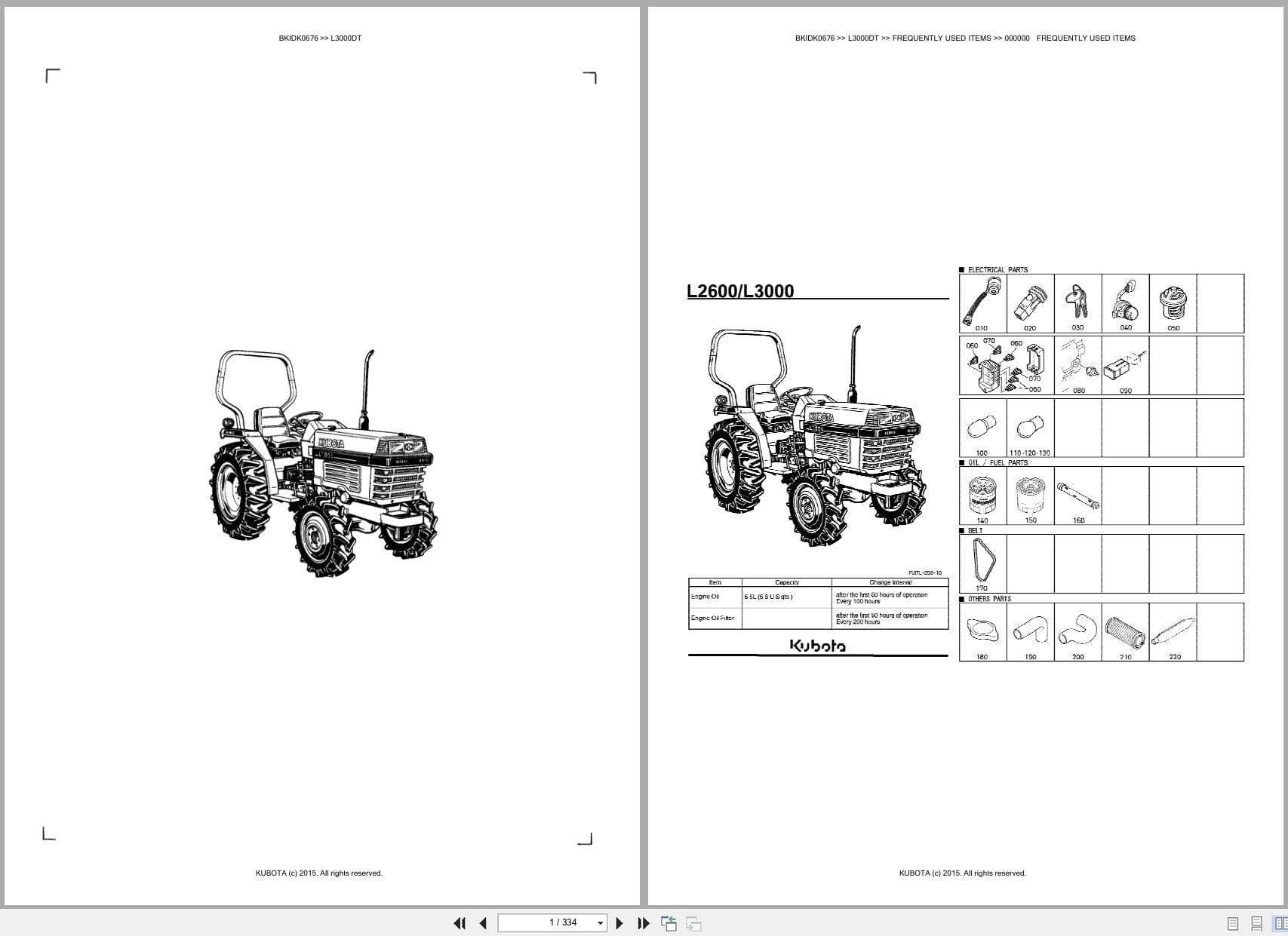 Kubota Tractor L3000DT Australia Parts Catalog (1)