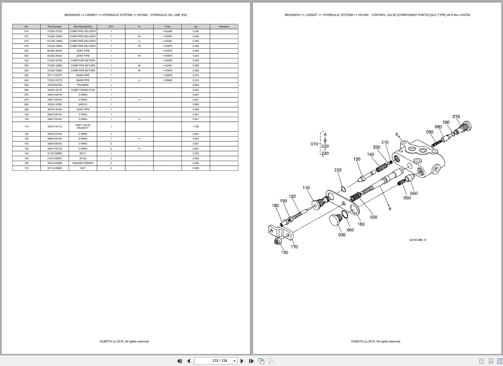 Kubota Tractor L3000DT Australia Parts Catalog (2)