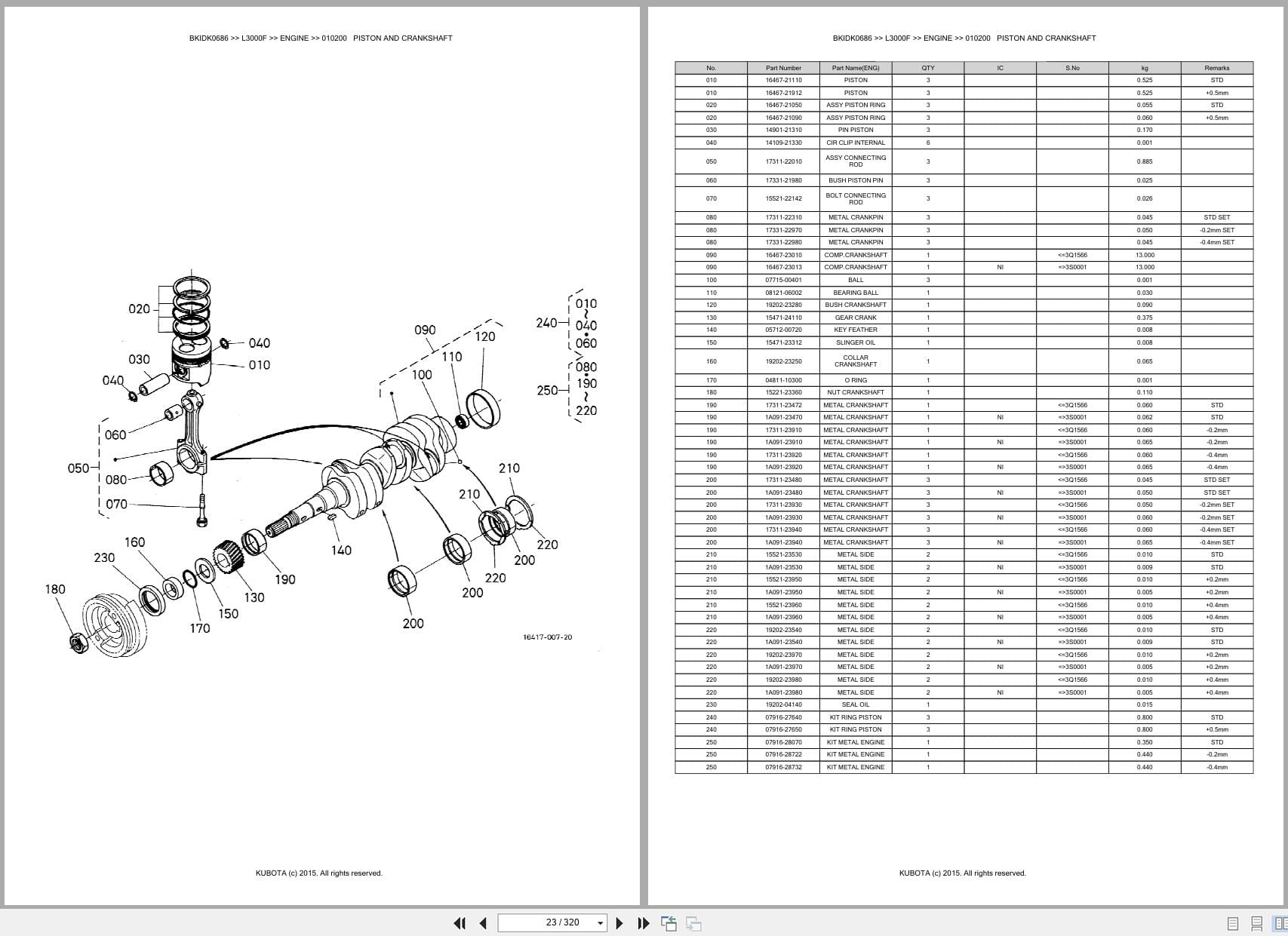 Kubota Tractor L3000F Australia Parts Catalog (2)