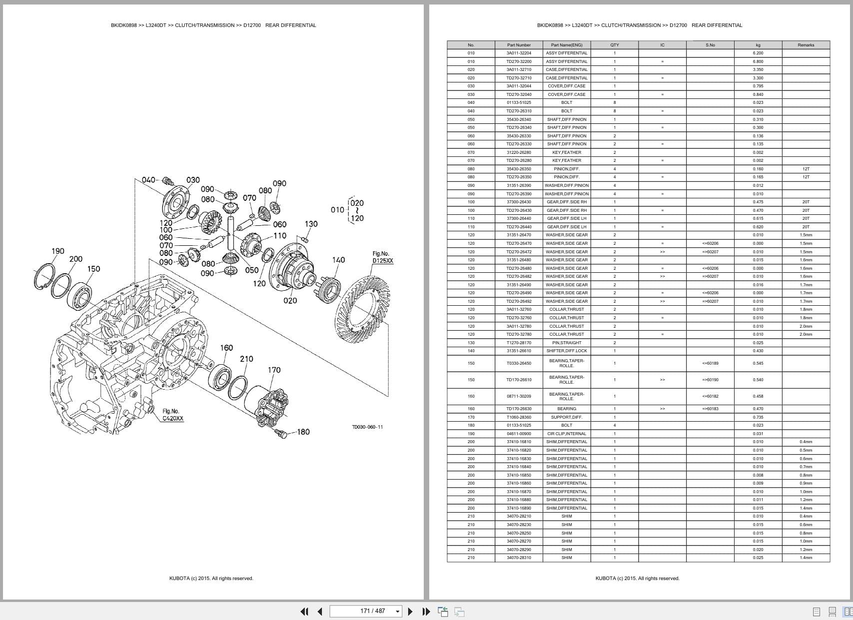 Kubota Tractor L3240DT Australia Parts Catalog (2)