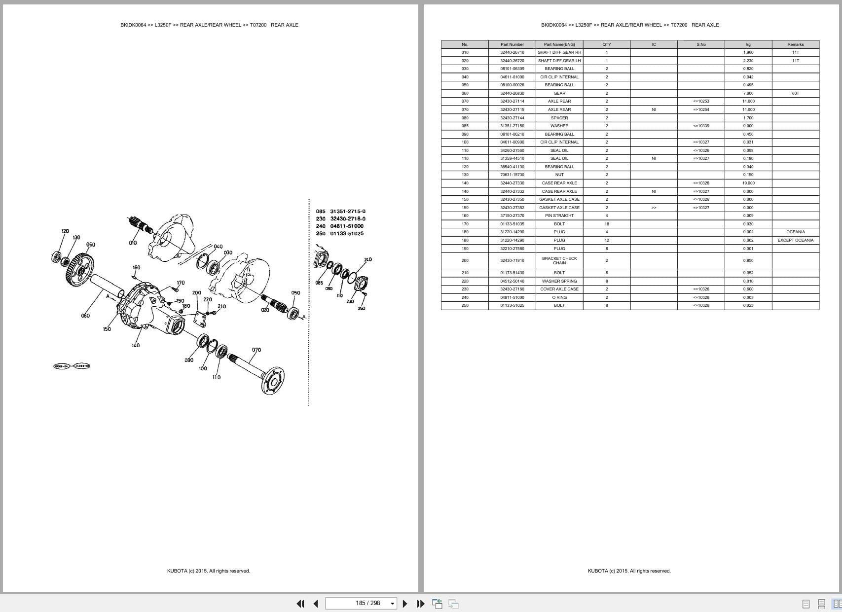 Kubota Tractor L3250F Australia Parts Catalog (2)