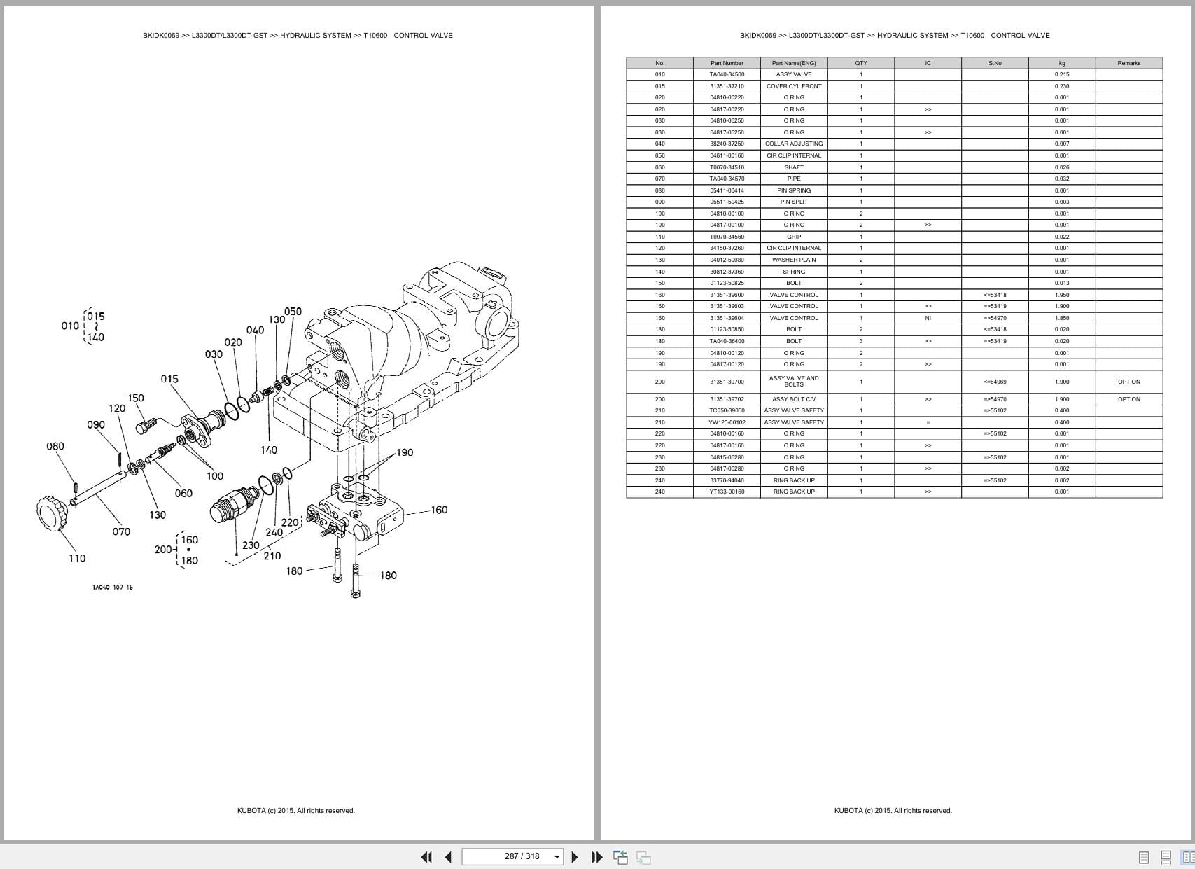 Kubota Tractor L3300DT L3300DT GST Australia Parts Catalog (2)