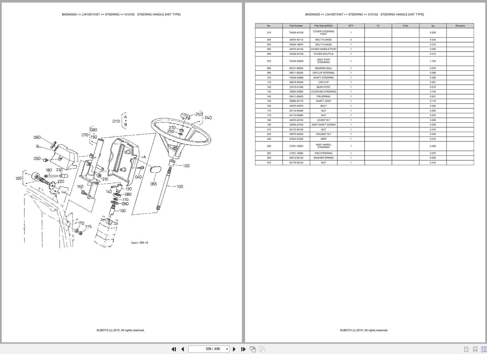 Kubota Tractor L3410DT L3410HST Australia Parts Catalog (2)