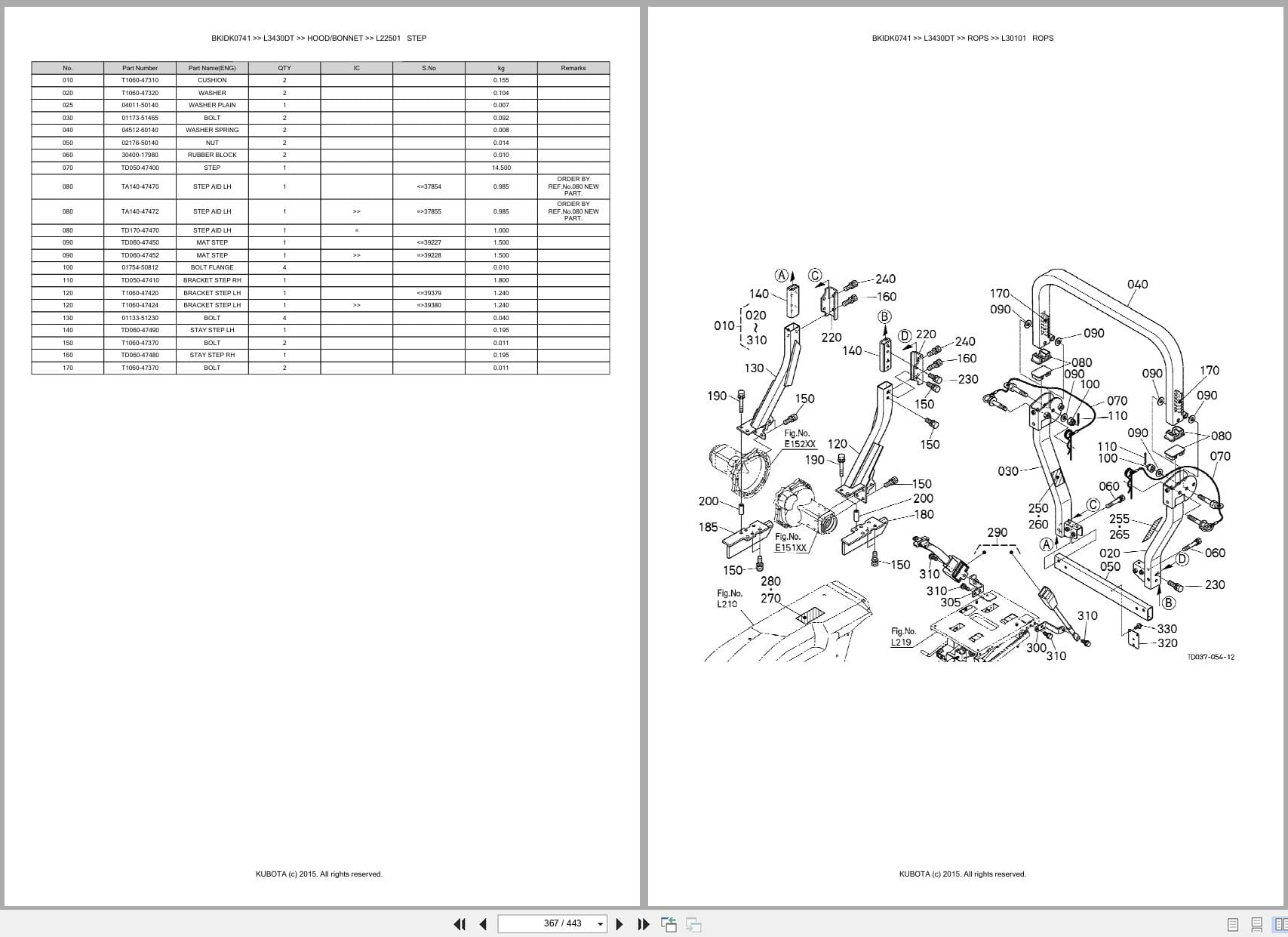 Kubota Tractor L3430DT Australia Parts Catalog (2)