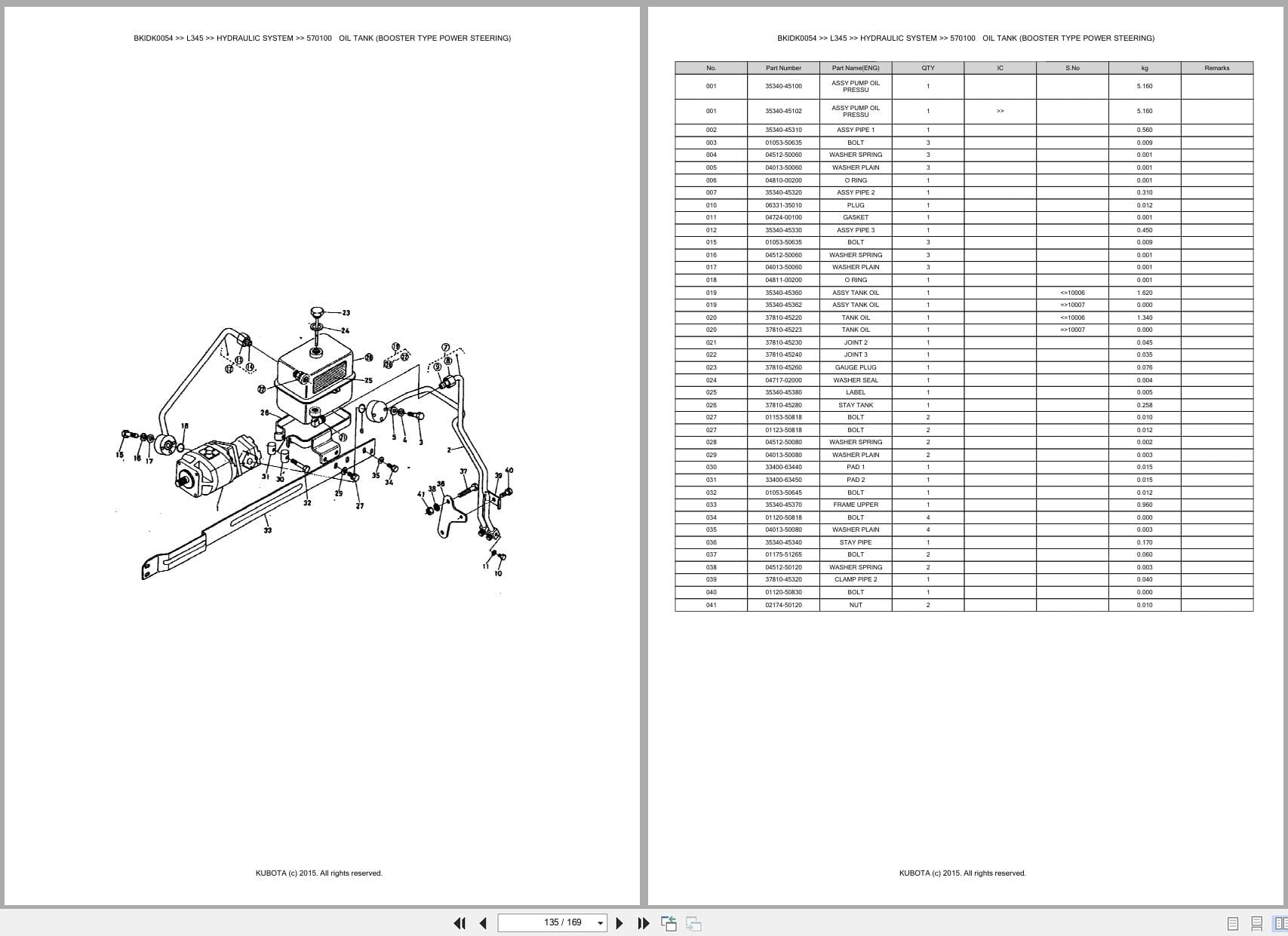 Kubota Tractor L345 Australia Parts Catalog (2)
