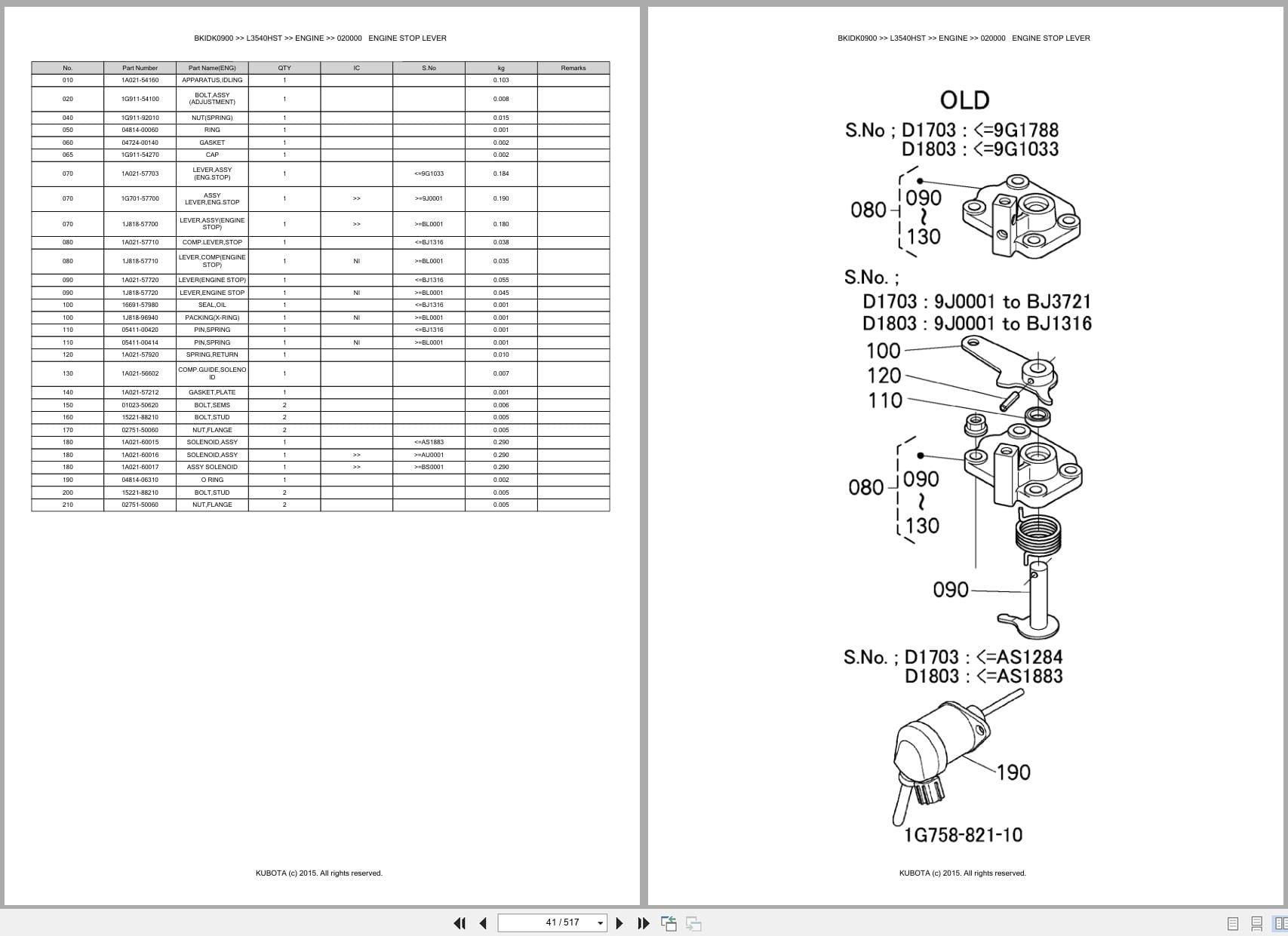 Kubota Tractor L3540HST Australia Parts Catalog (2)