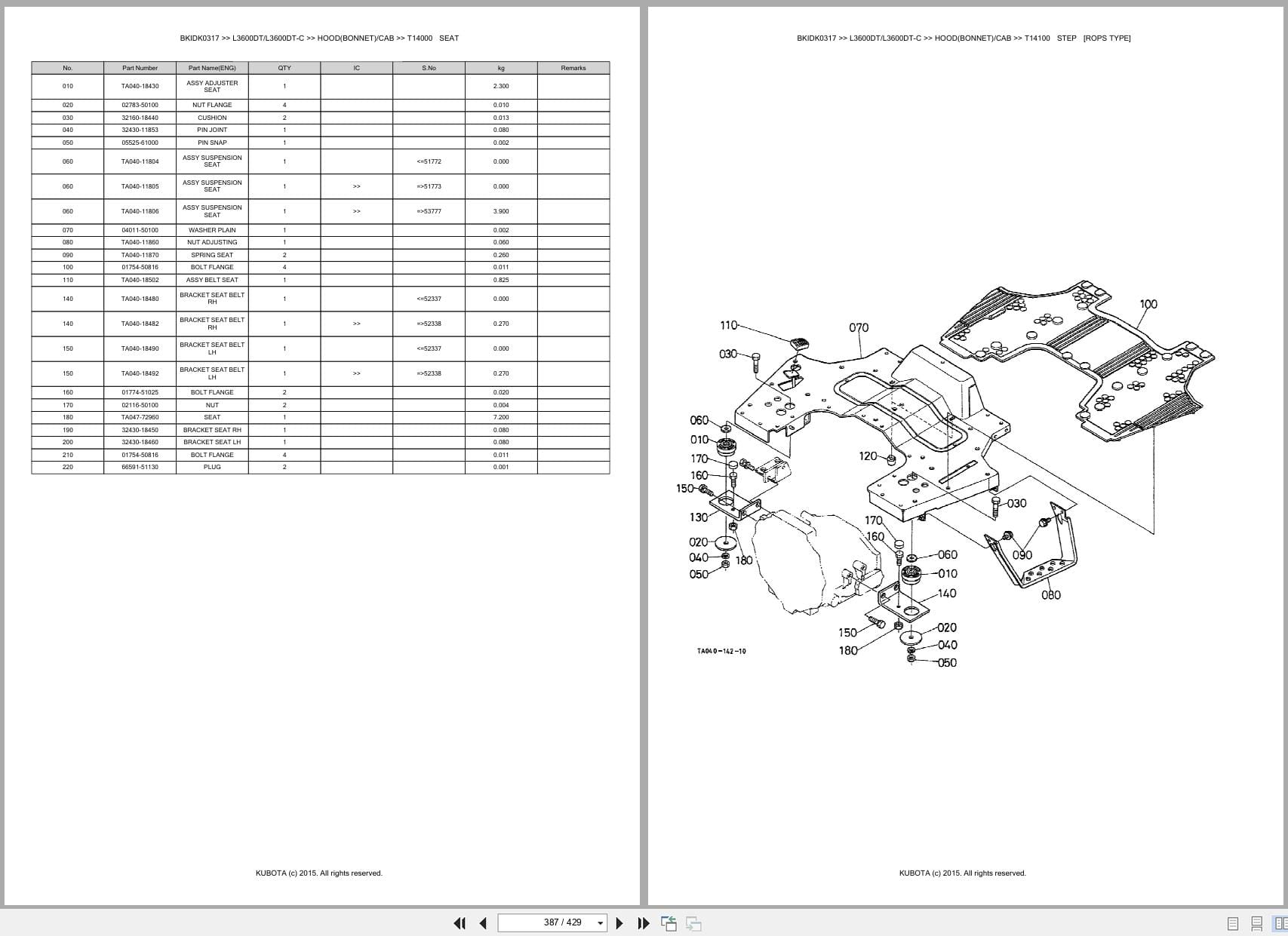 Kubota Tractor L3600DT L3600DT C Australia Parts Catalog (2)