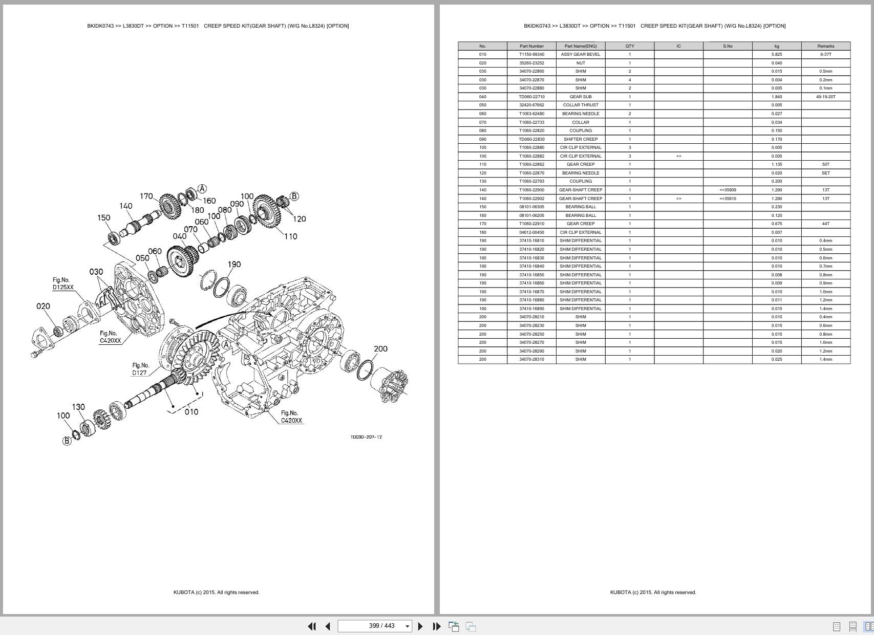 Kubota Tractor L3830DT Australia Parts Catalog (2)