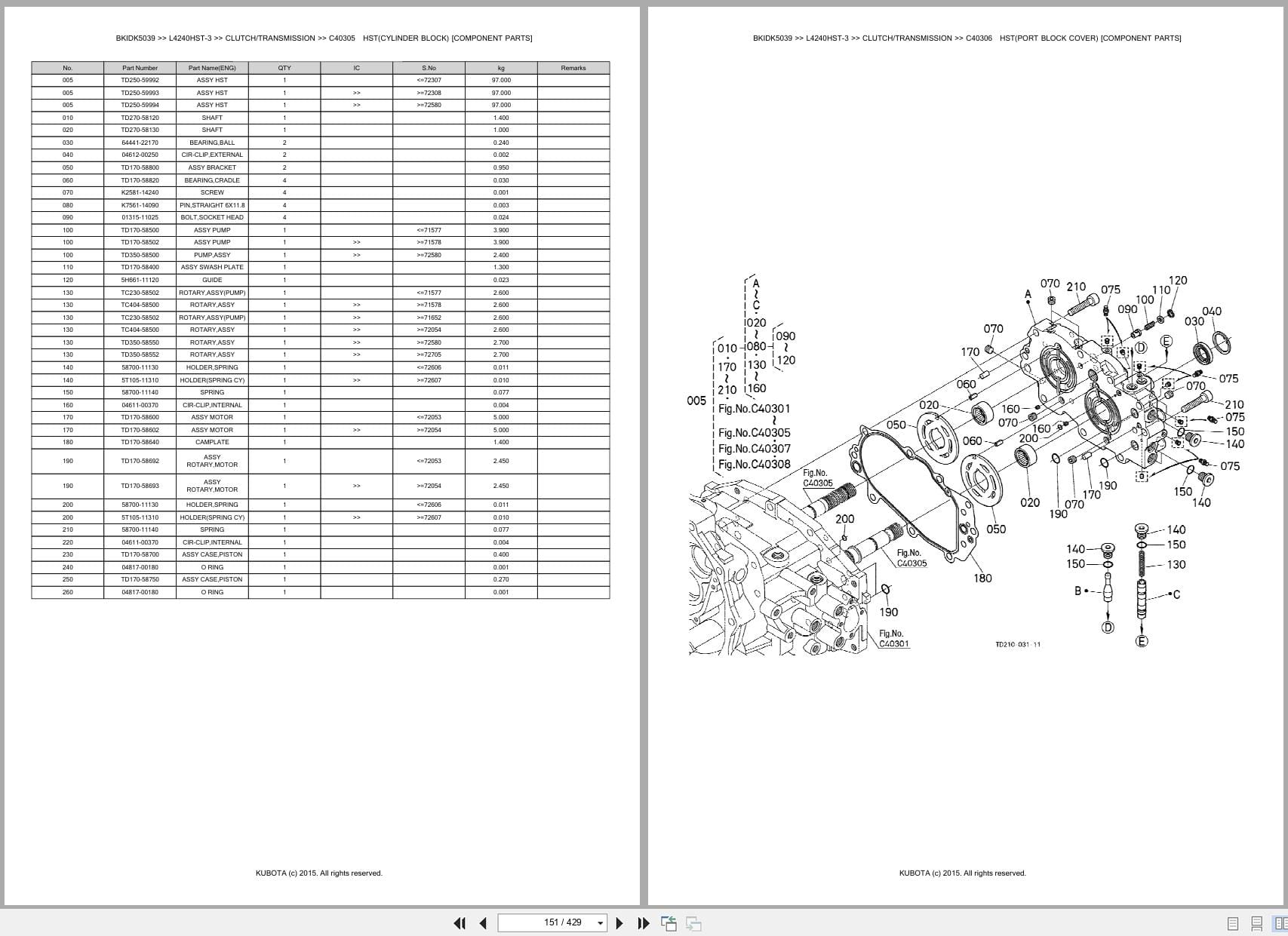 Kubota Tractor L4240HST 3 Australia Parts Catalog (2)
