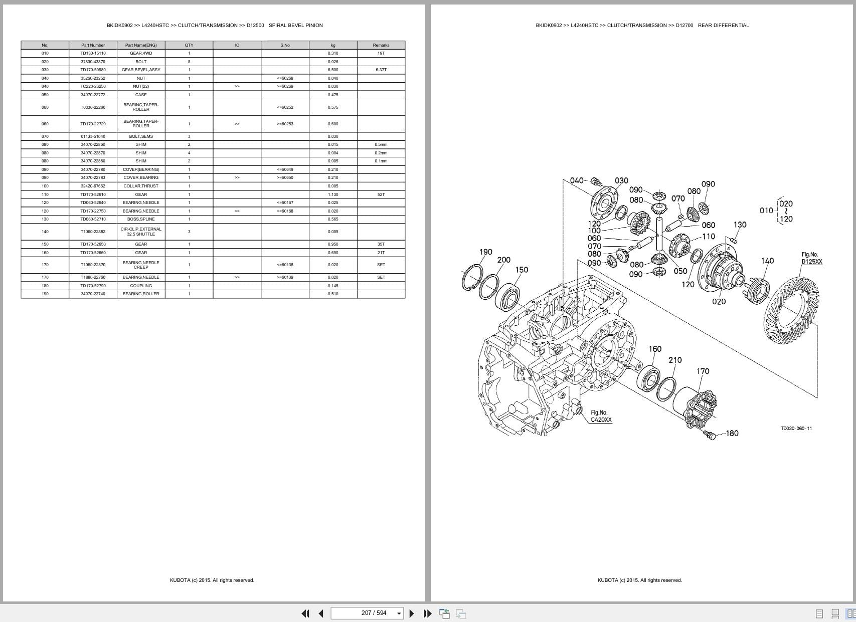 Kubota Tractor L4240HSTC Australia Parts Catalog (2)