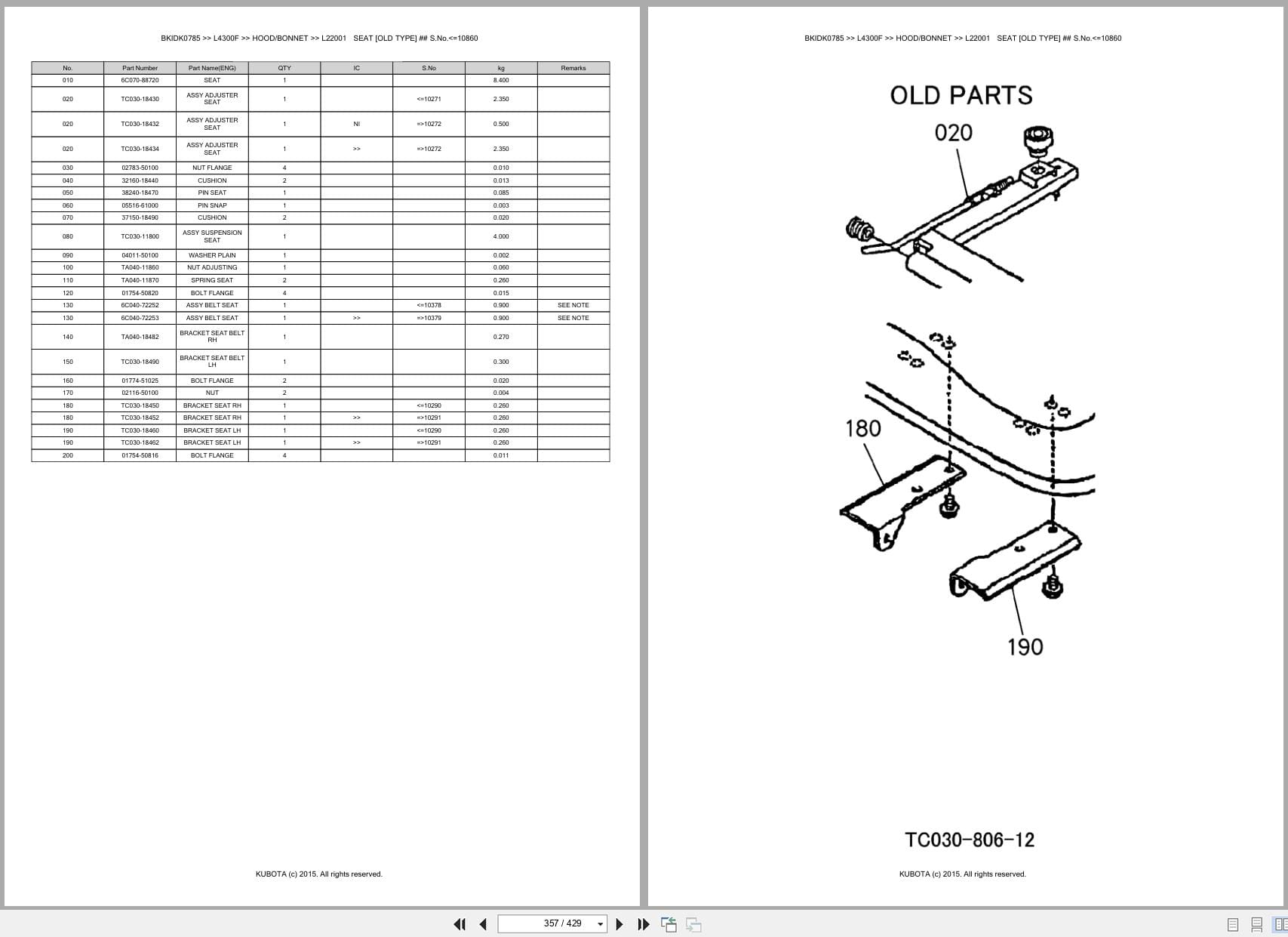 Kubota Tractor L4300F Australia Parts Catalog (2)