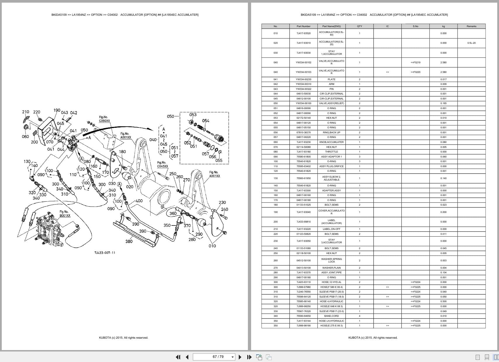 Kubota Tractor Loader LA1954NZ Australia Parts Catalog (2)